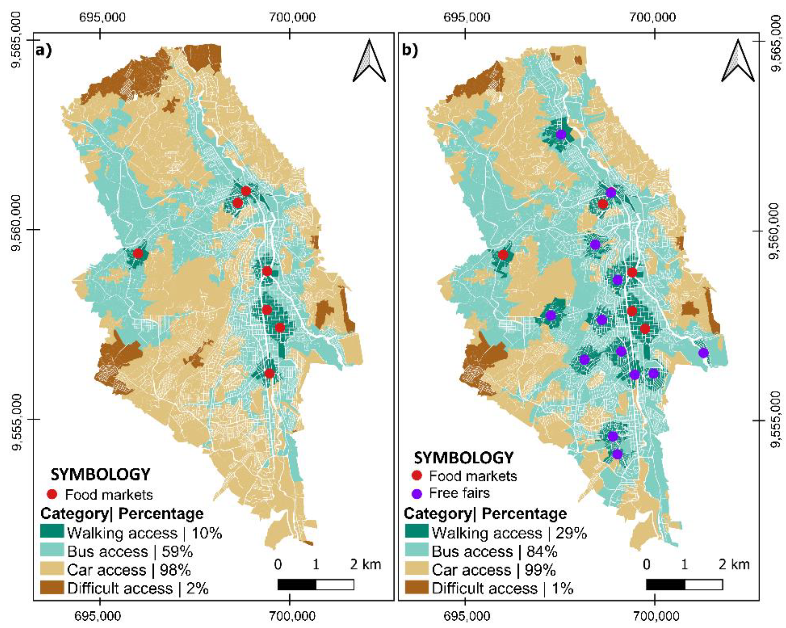 Sustainability 14 07214 g004