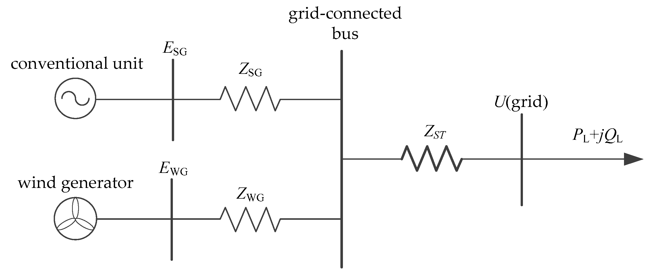 Sustainability 14 07217 g001