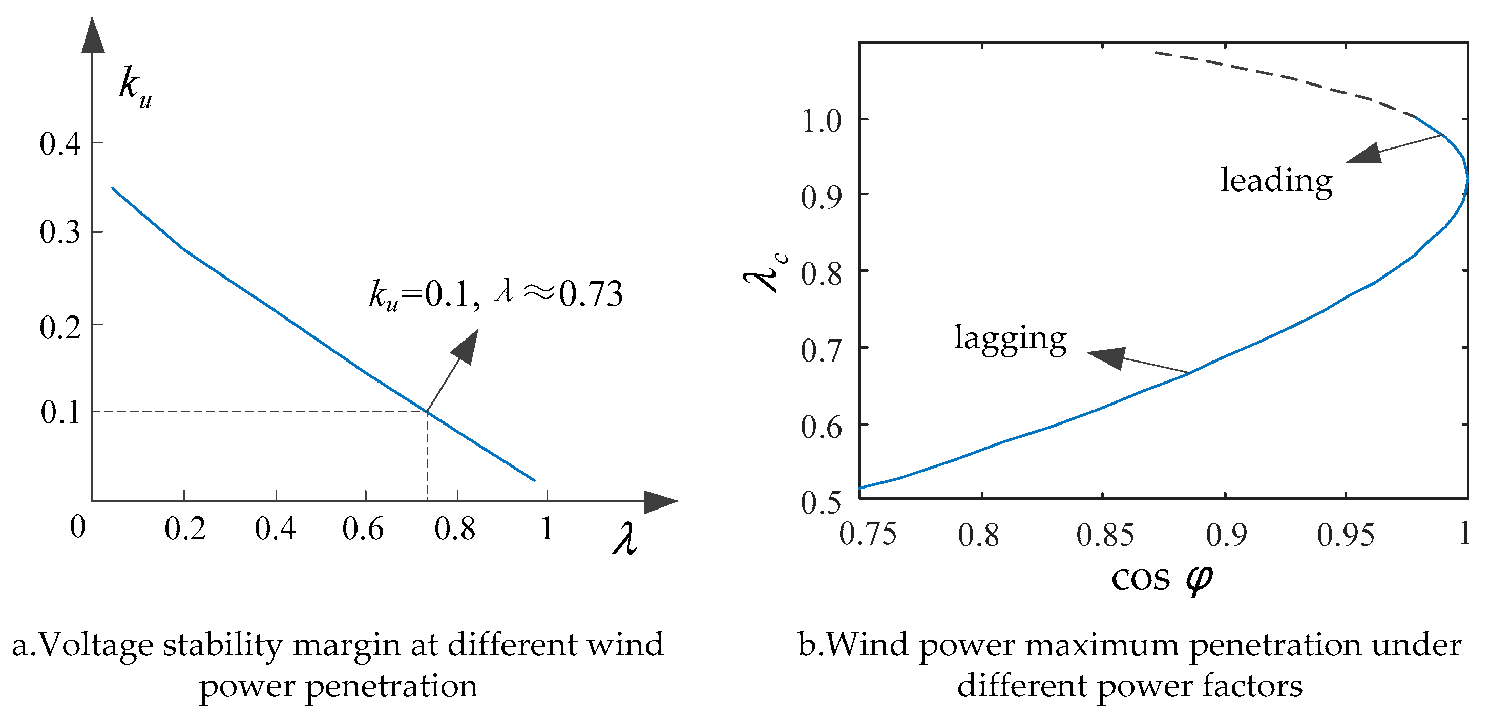 Sustainability 14 07217 g004