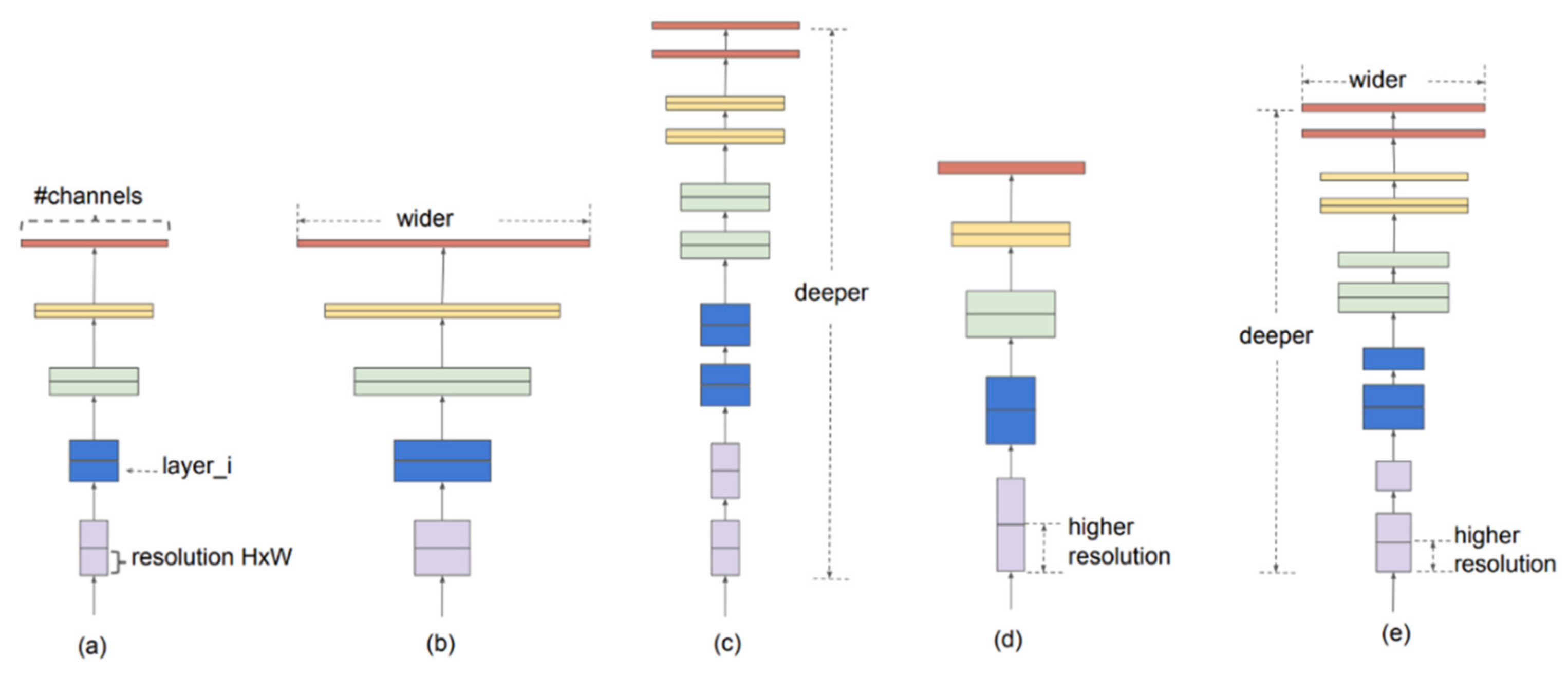 Sustainability 14 07222 g006