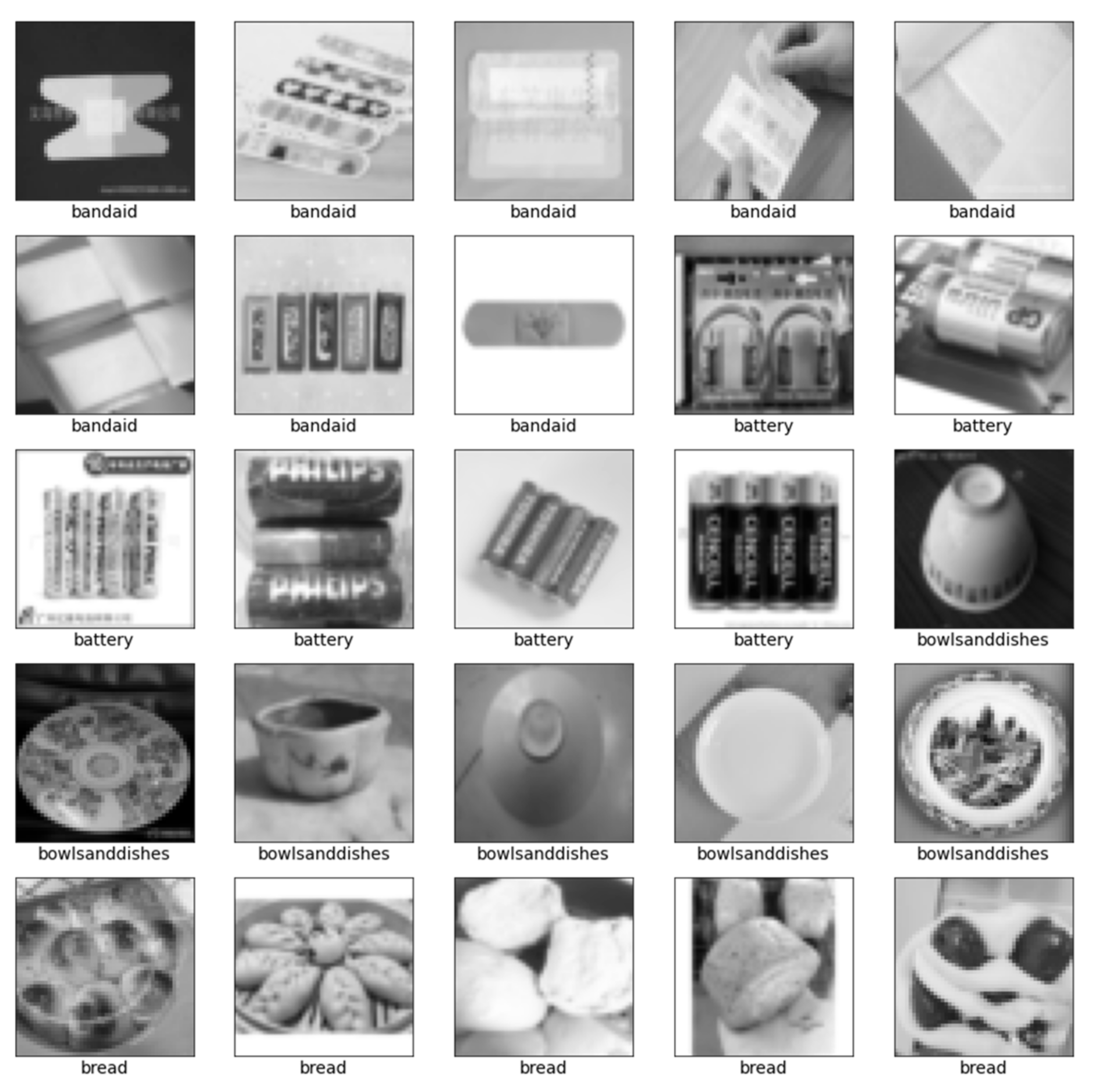 Sustainability 14 07222 g009