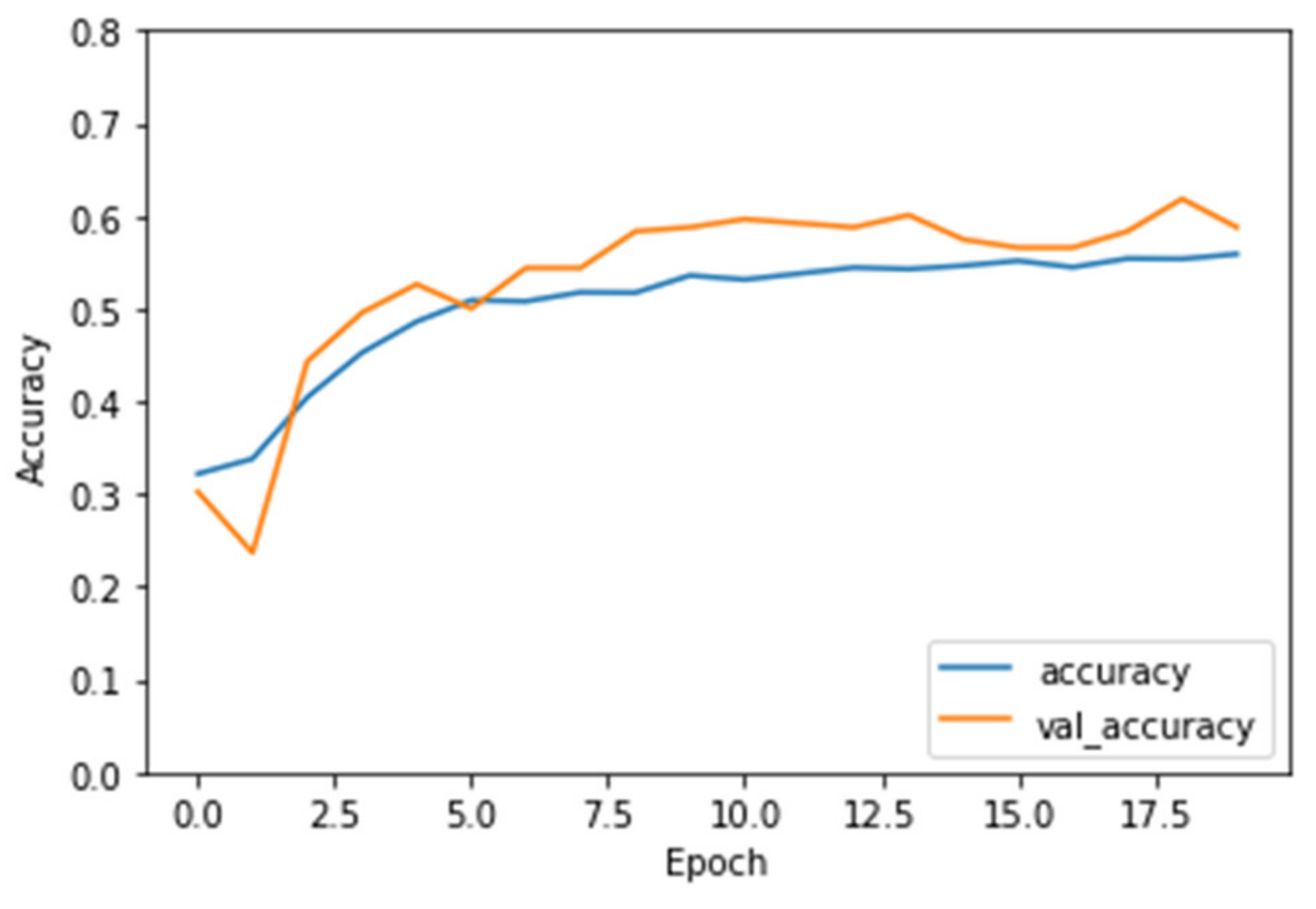 Sustainability 14 07222 g012
