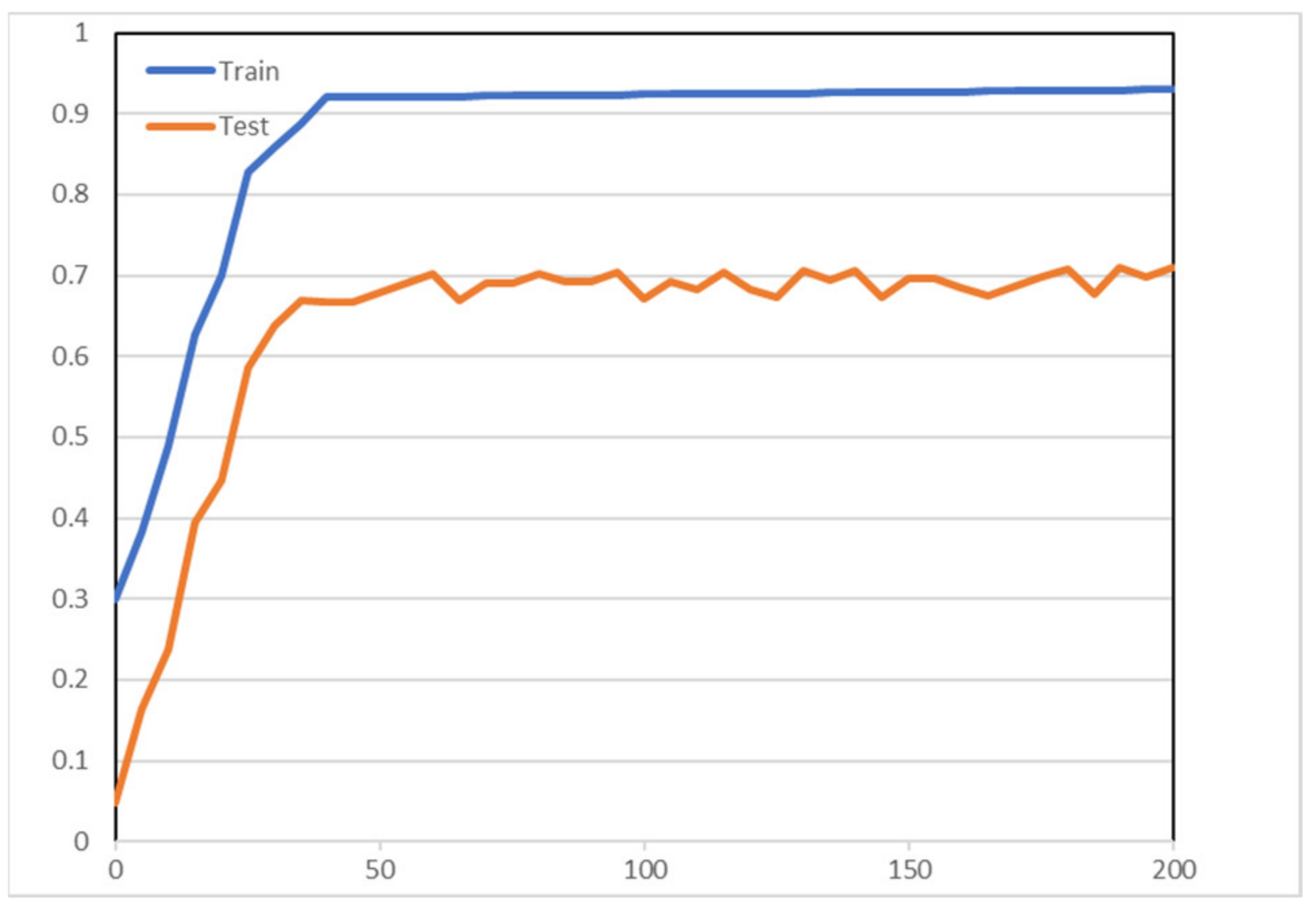 Sustainability 14 07222 g013