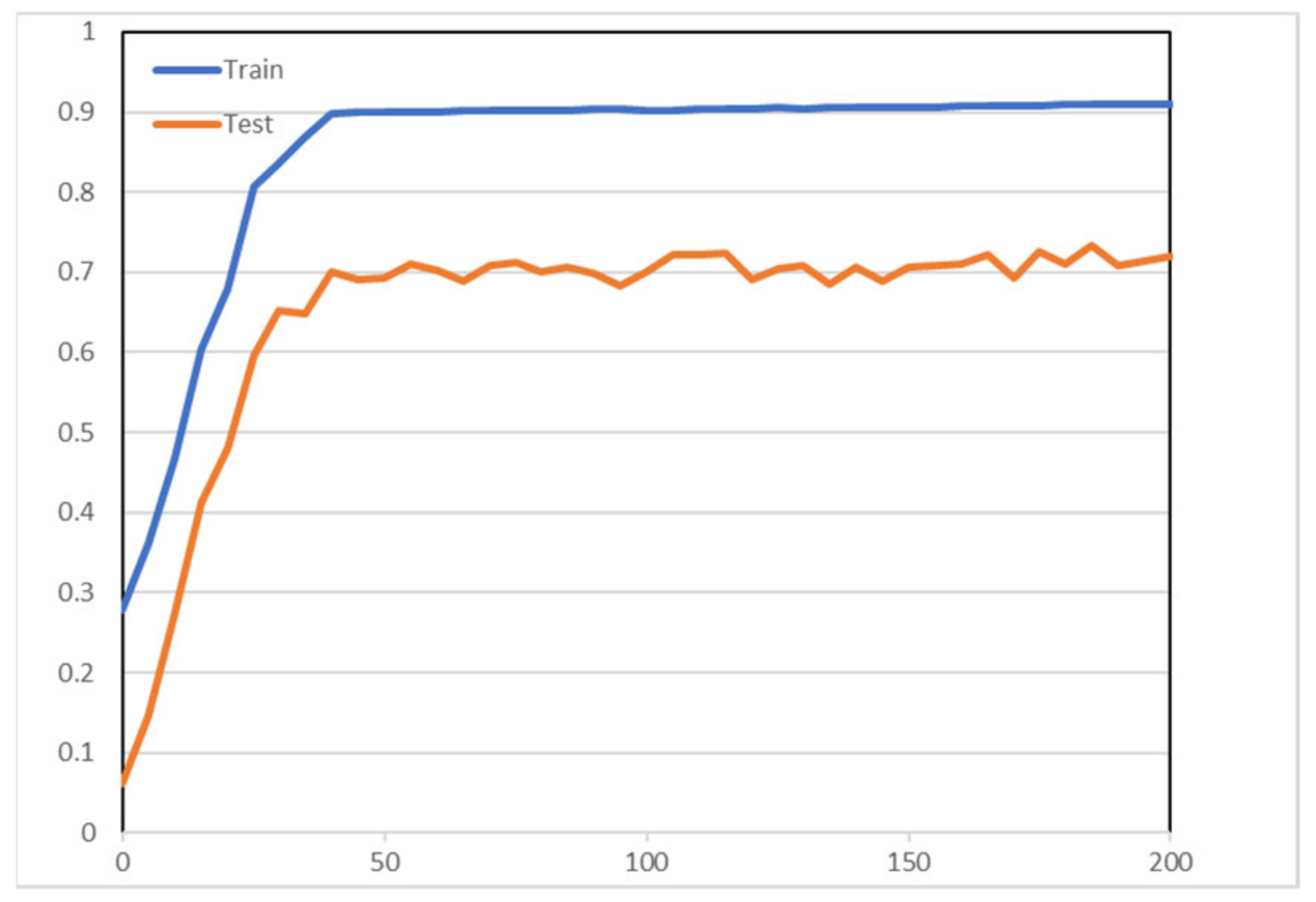 Sustainability 14 07222 g014