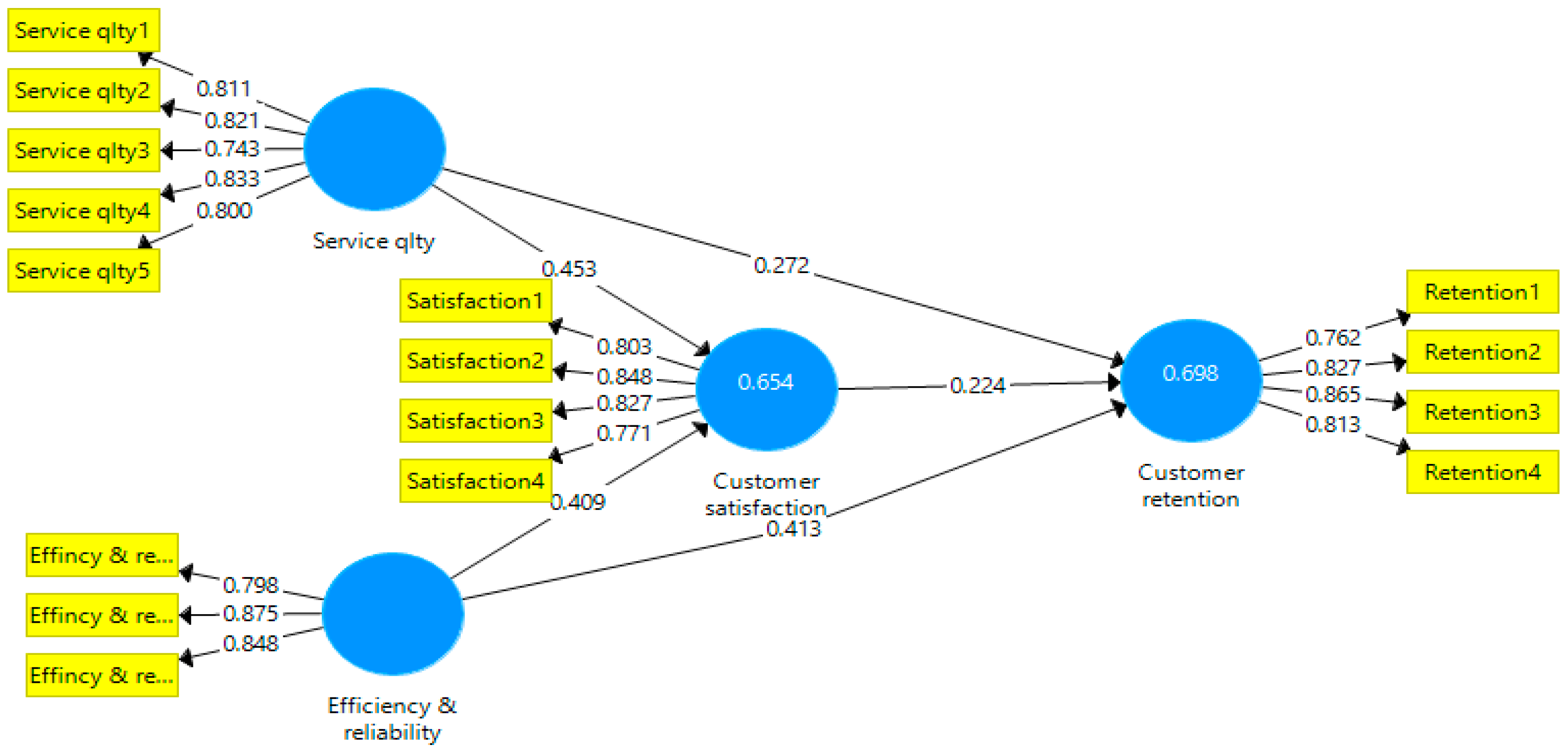 Sustainability 14 07224 g001