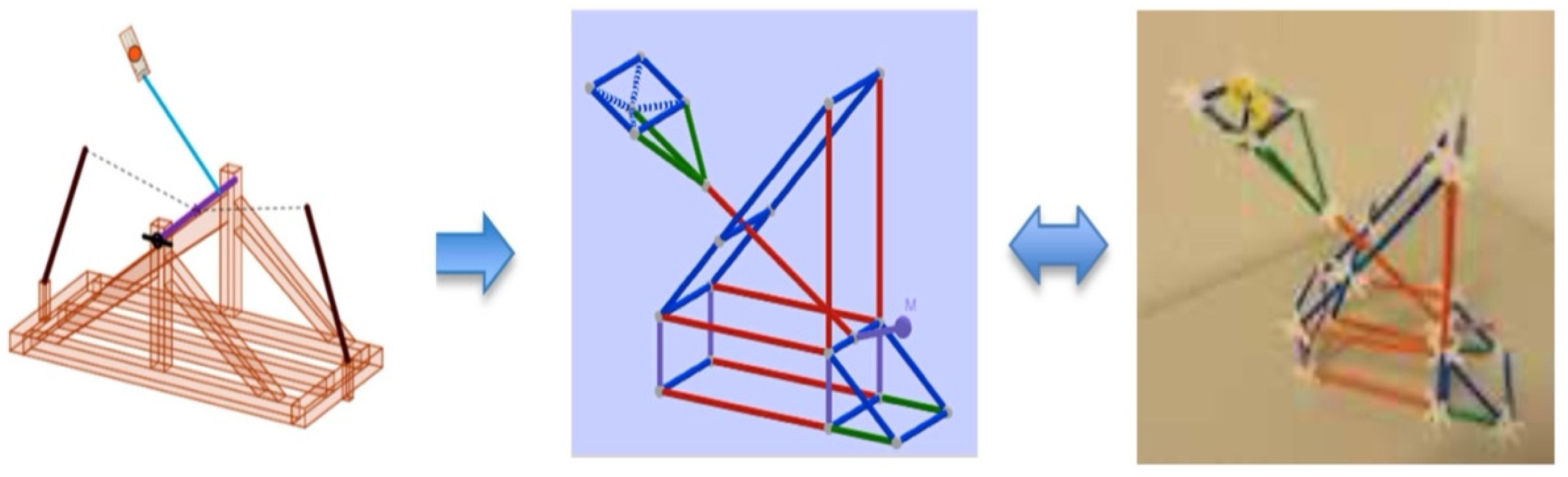 Sustainability 14 07237 g003