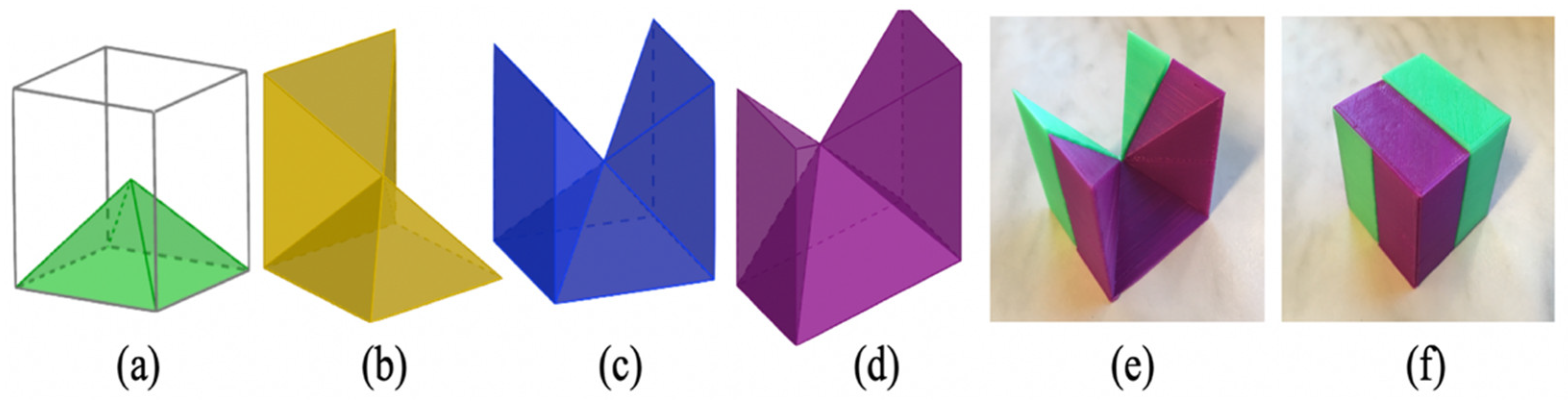 Sustainability 14 07237 g004