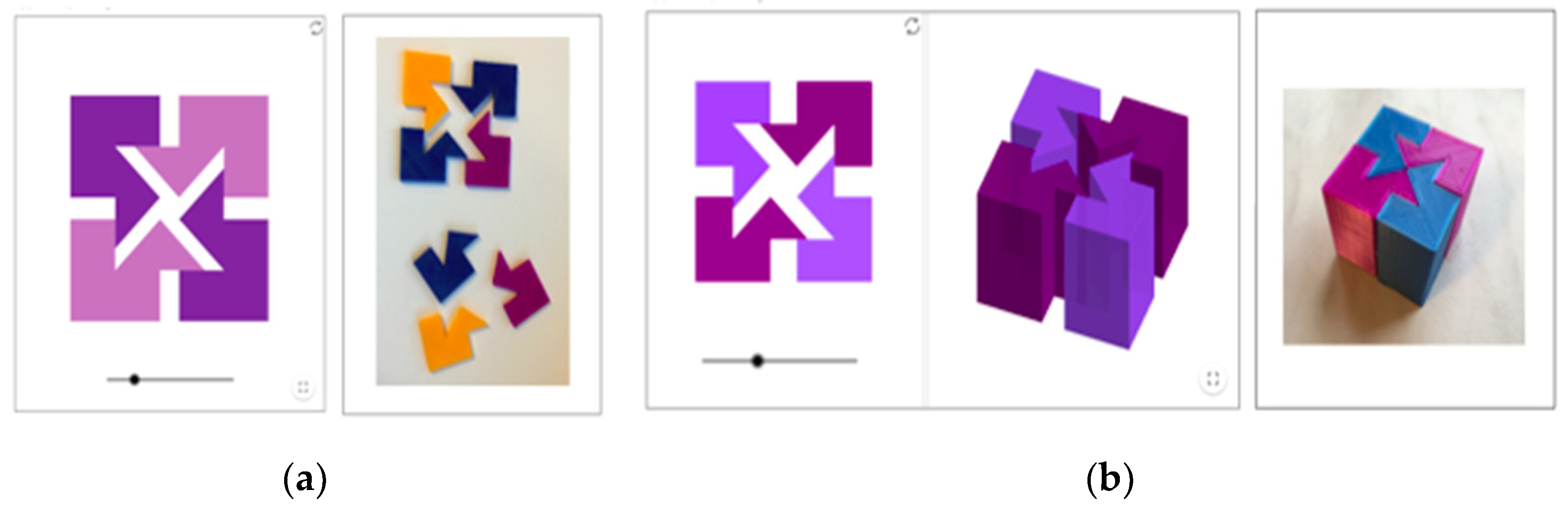 Sustainability 14 07237 g005