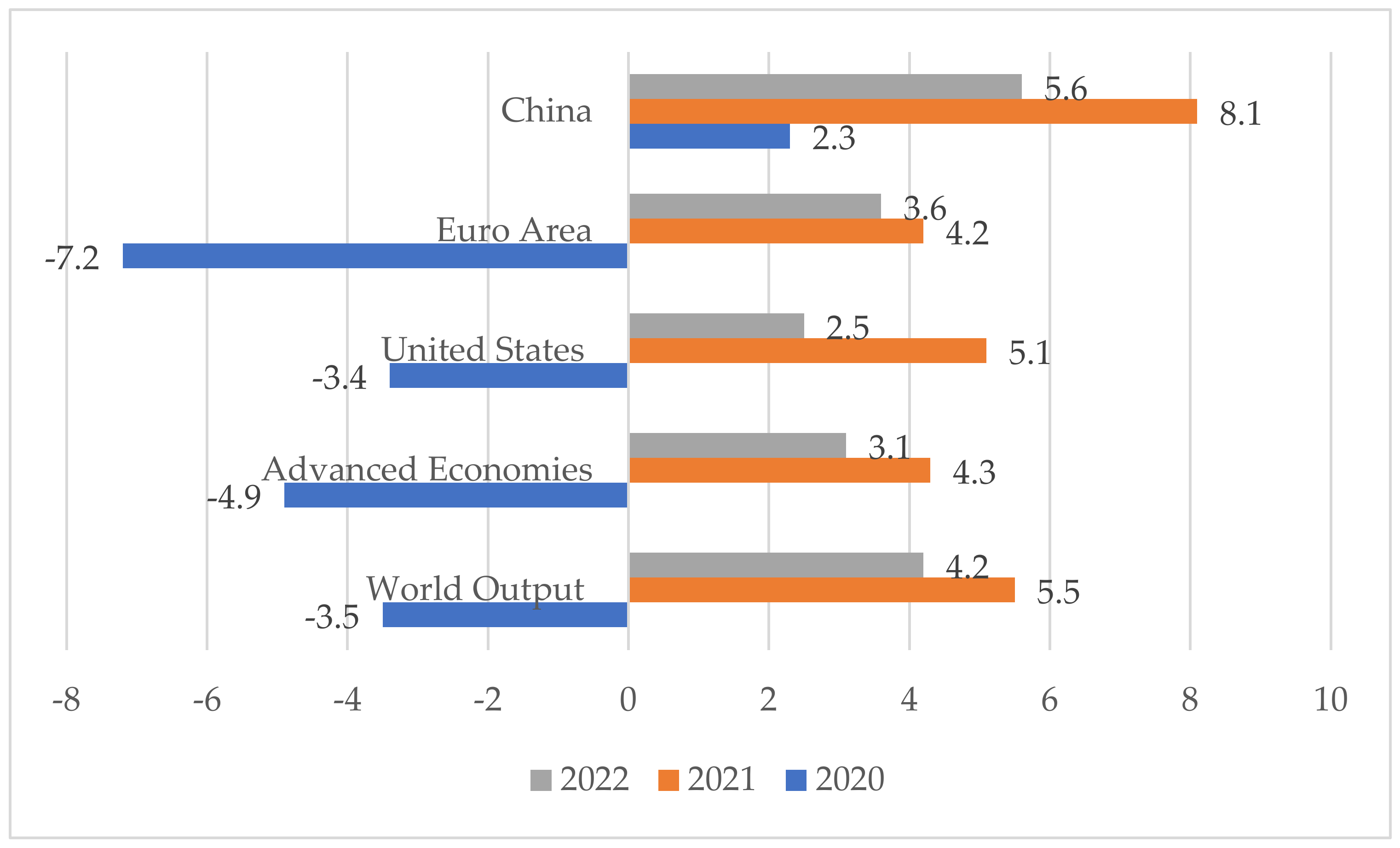 Sustainability 14 07241 g001