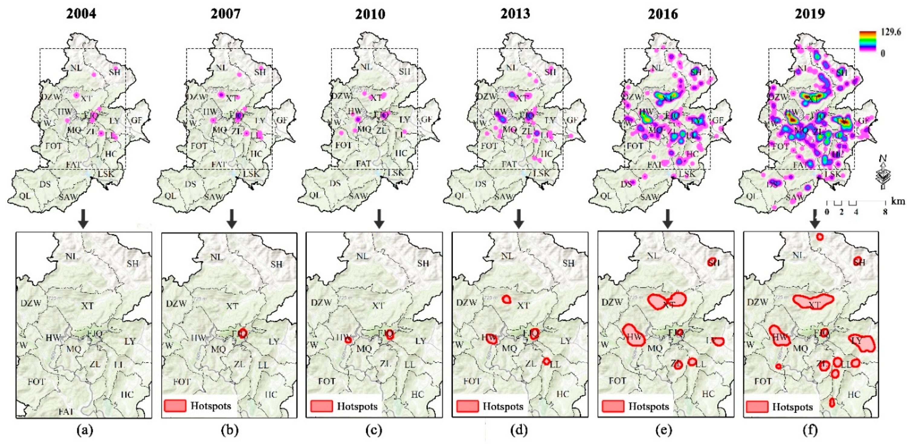 Sustainability 14 07242 g007