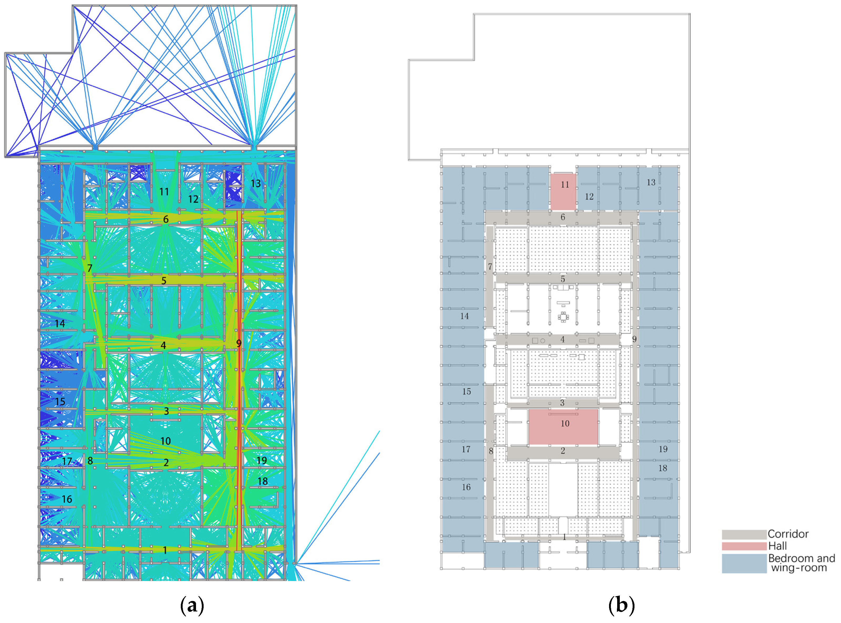 Sustainability 14 07247 g004