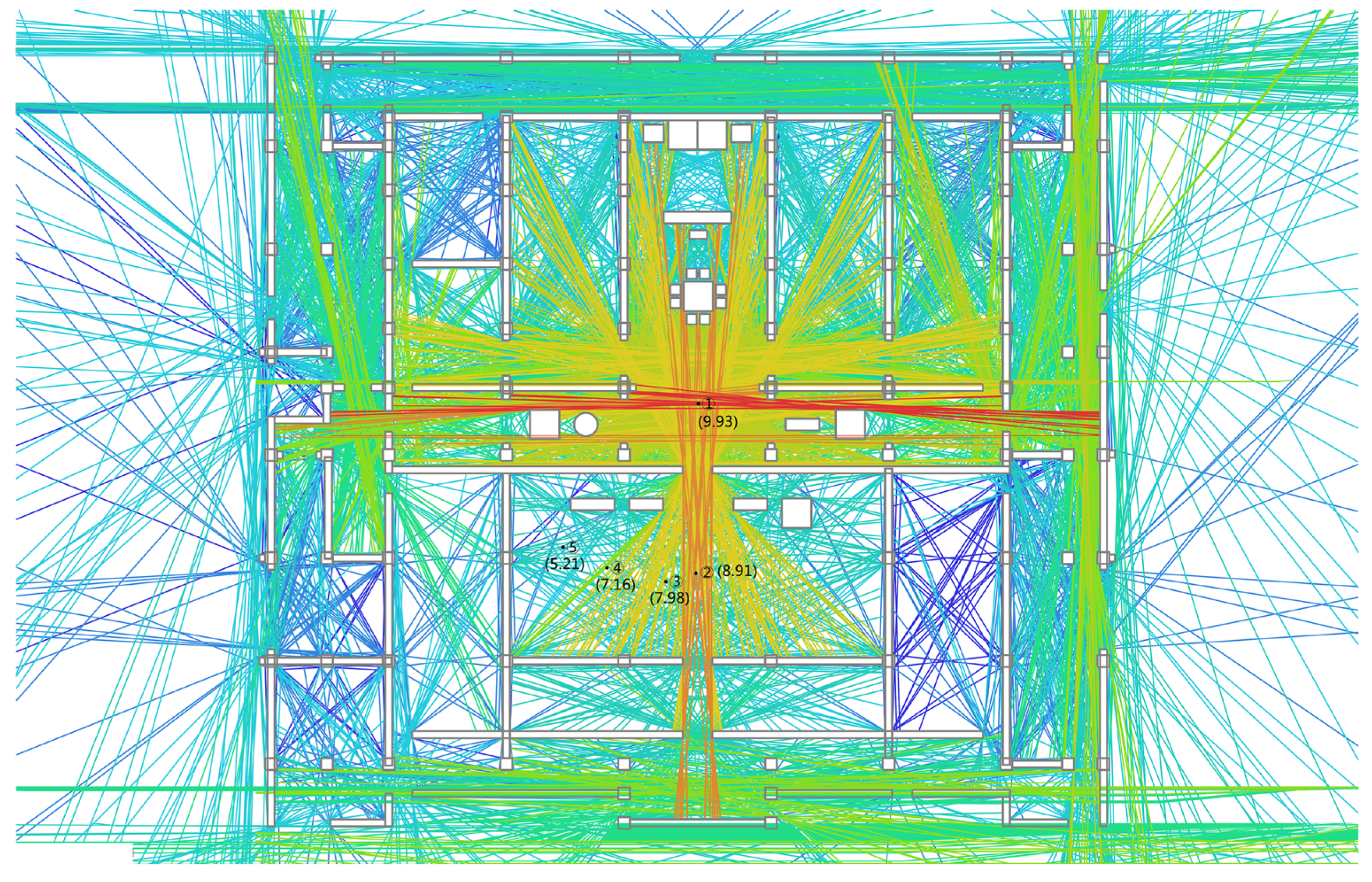 Sustainability 14 07247 g008