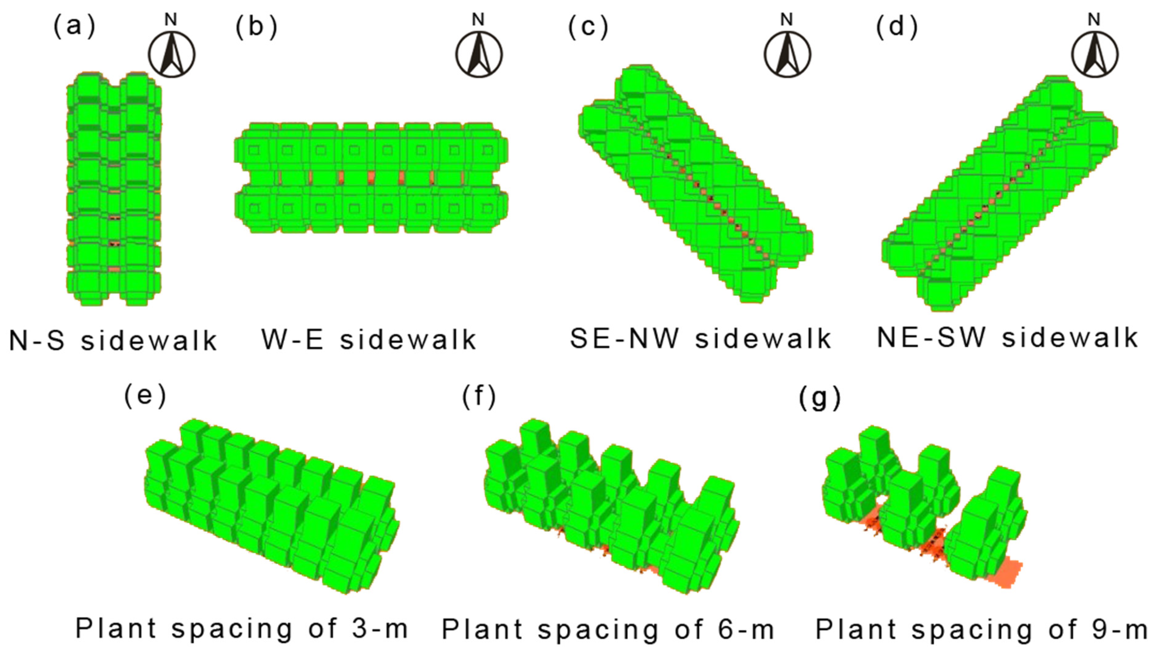 Sustainability 14 07251 g001