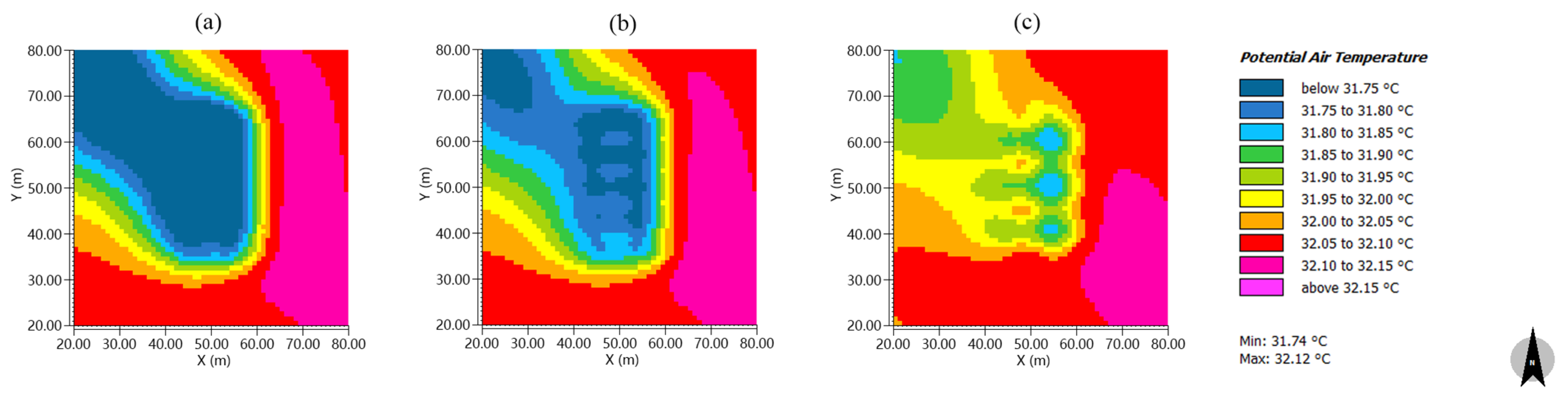 Sustainability 14 07251 g004
