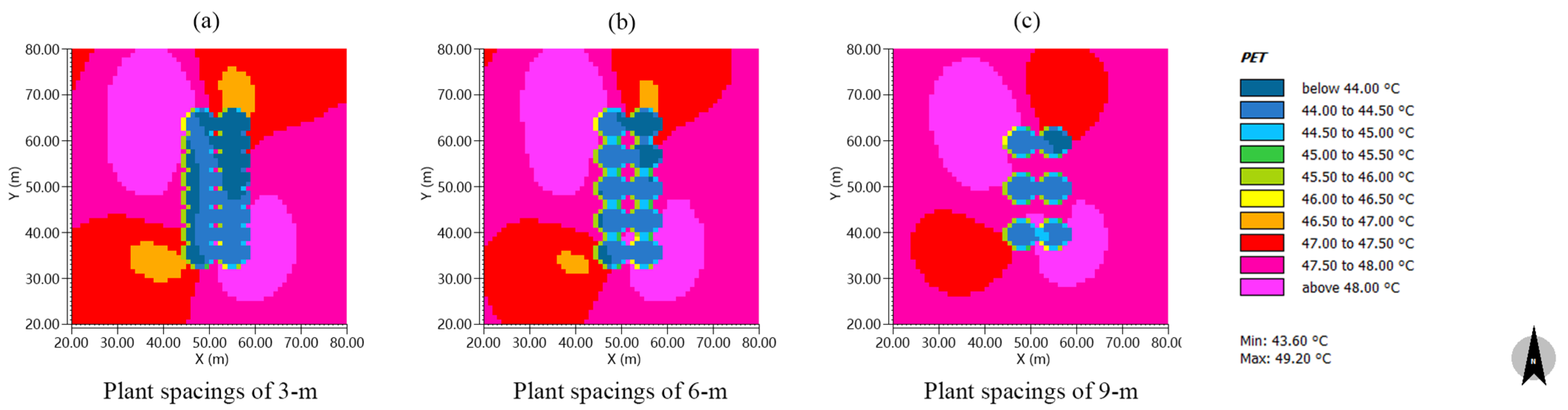 Sustainability 14 07251 g006