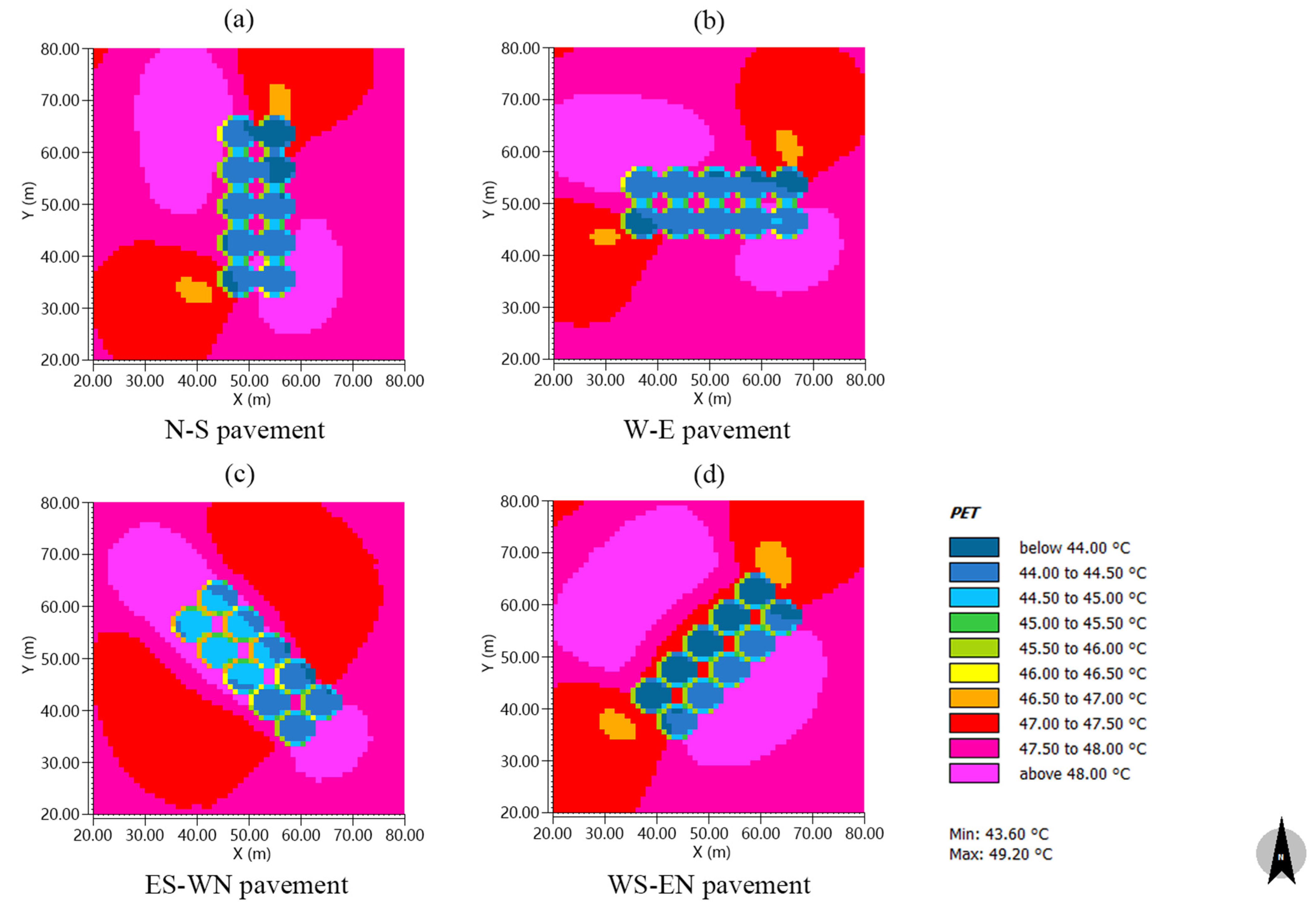 Sustainability 14 07251 g010