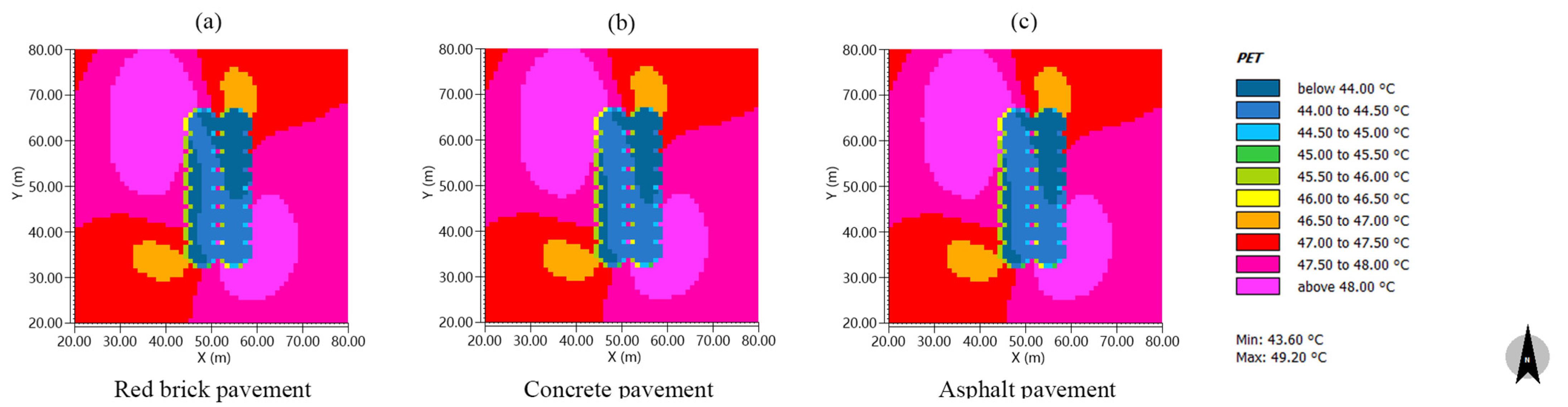 Sustainability 14 07251 g014