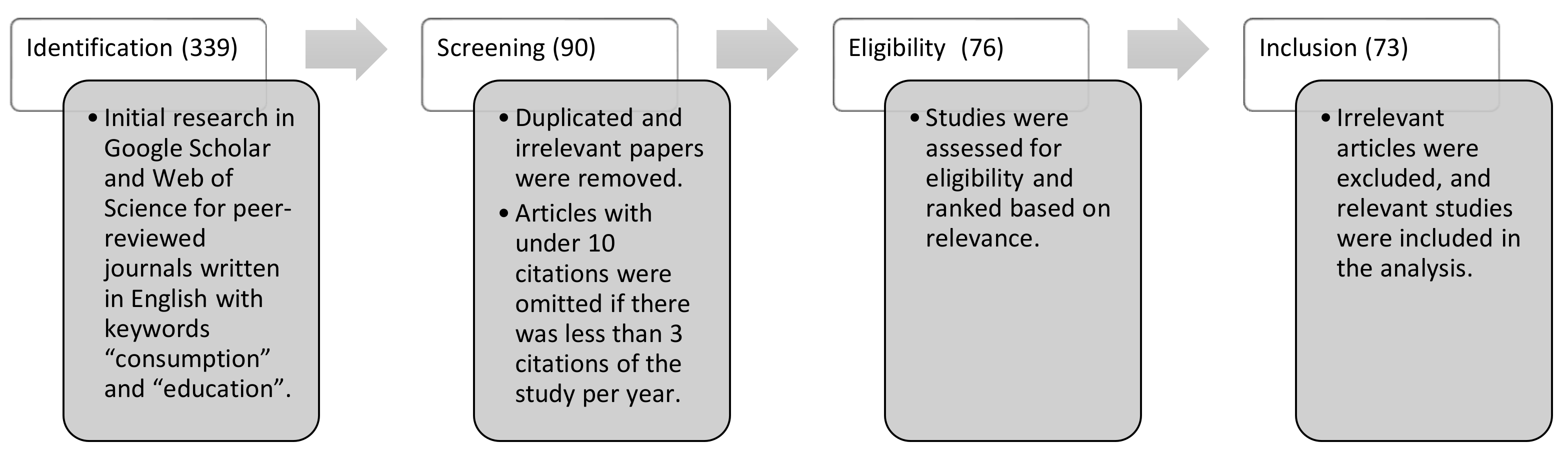 Sustainability 14 07255 g001