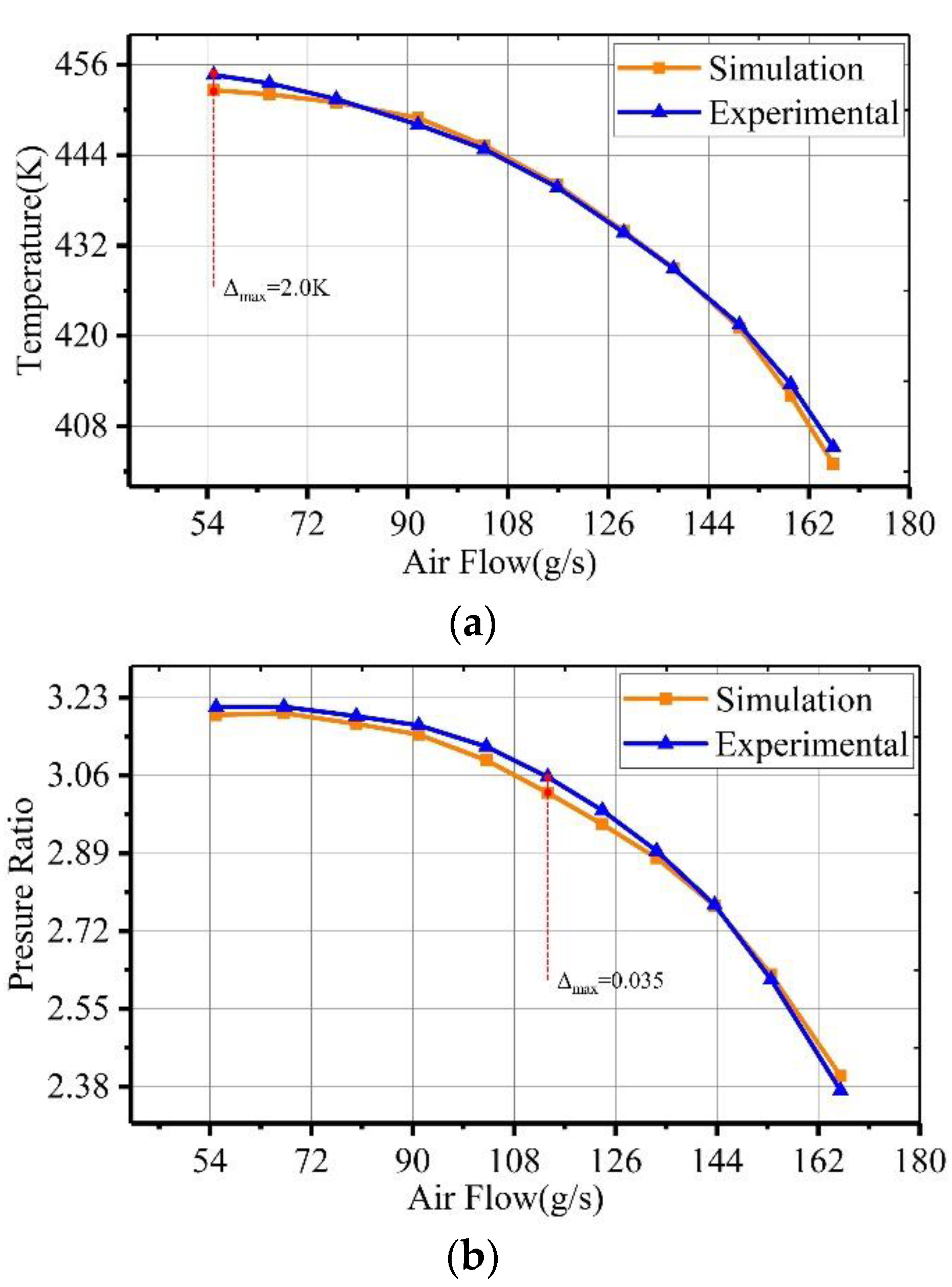 Sustainability 14 07259 g004