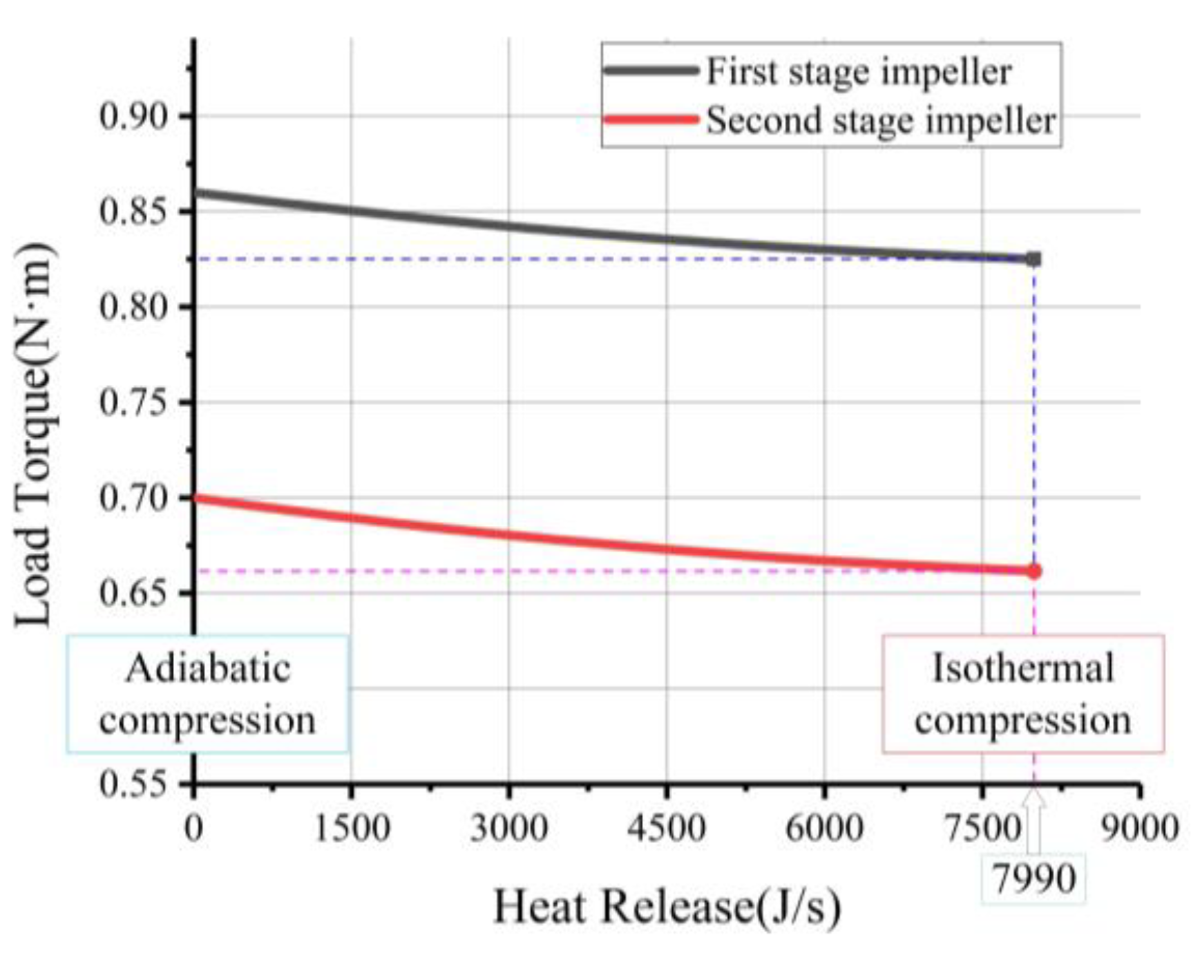 Sustainability 14 07259 g005