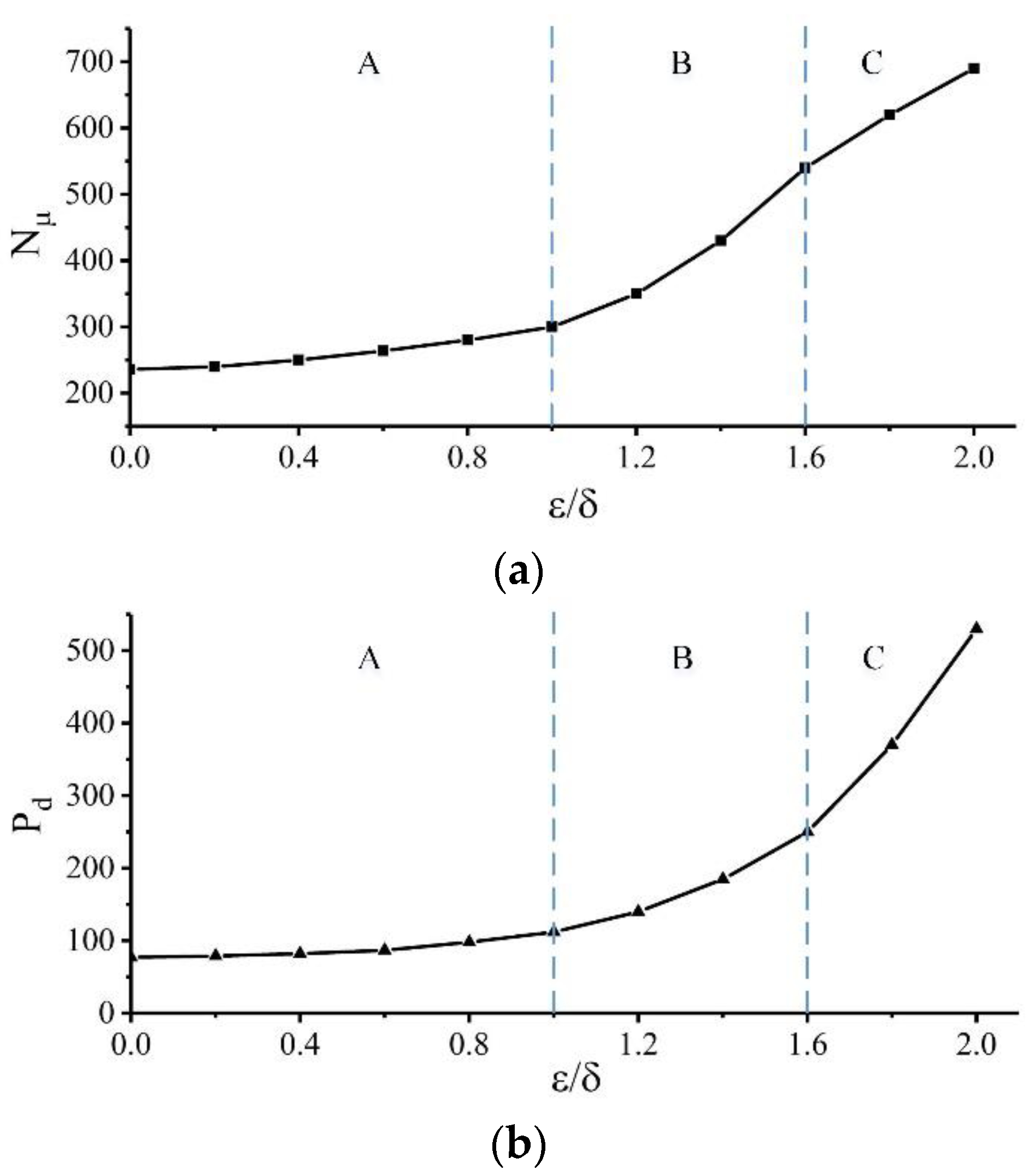 Sustainability 14 07259 g007