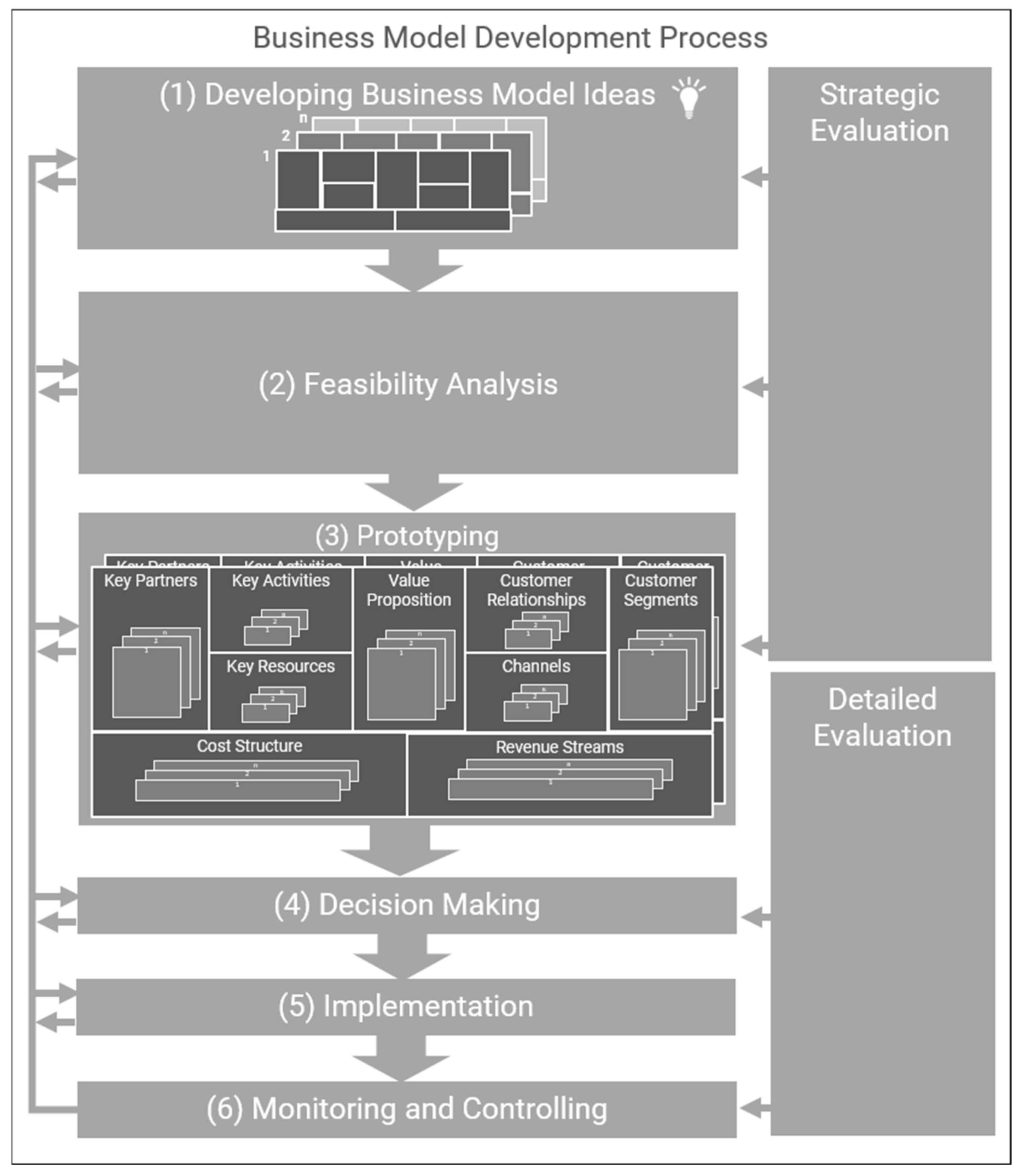 Sustainability 14 07285 g002