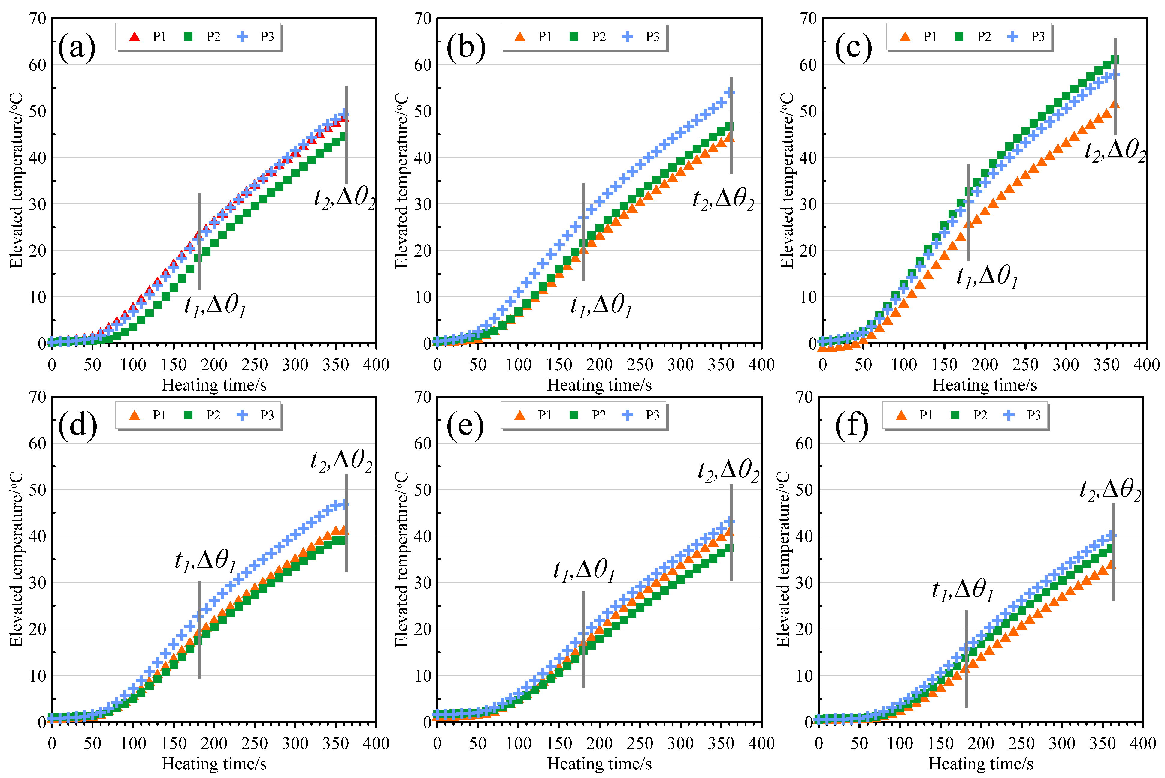 Sustainability 14 07288 g007