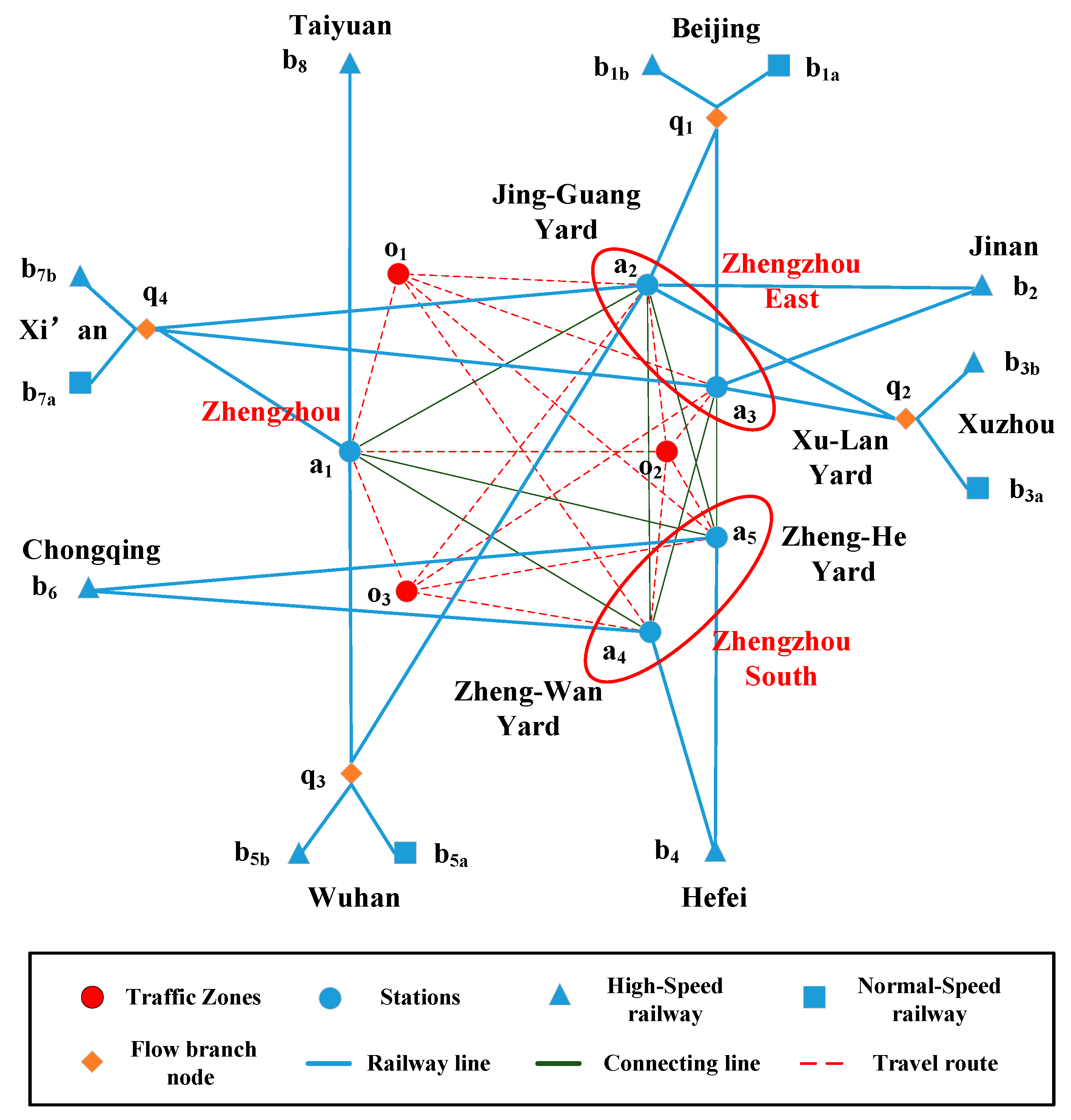 Sustainability 14 07292 g002