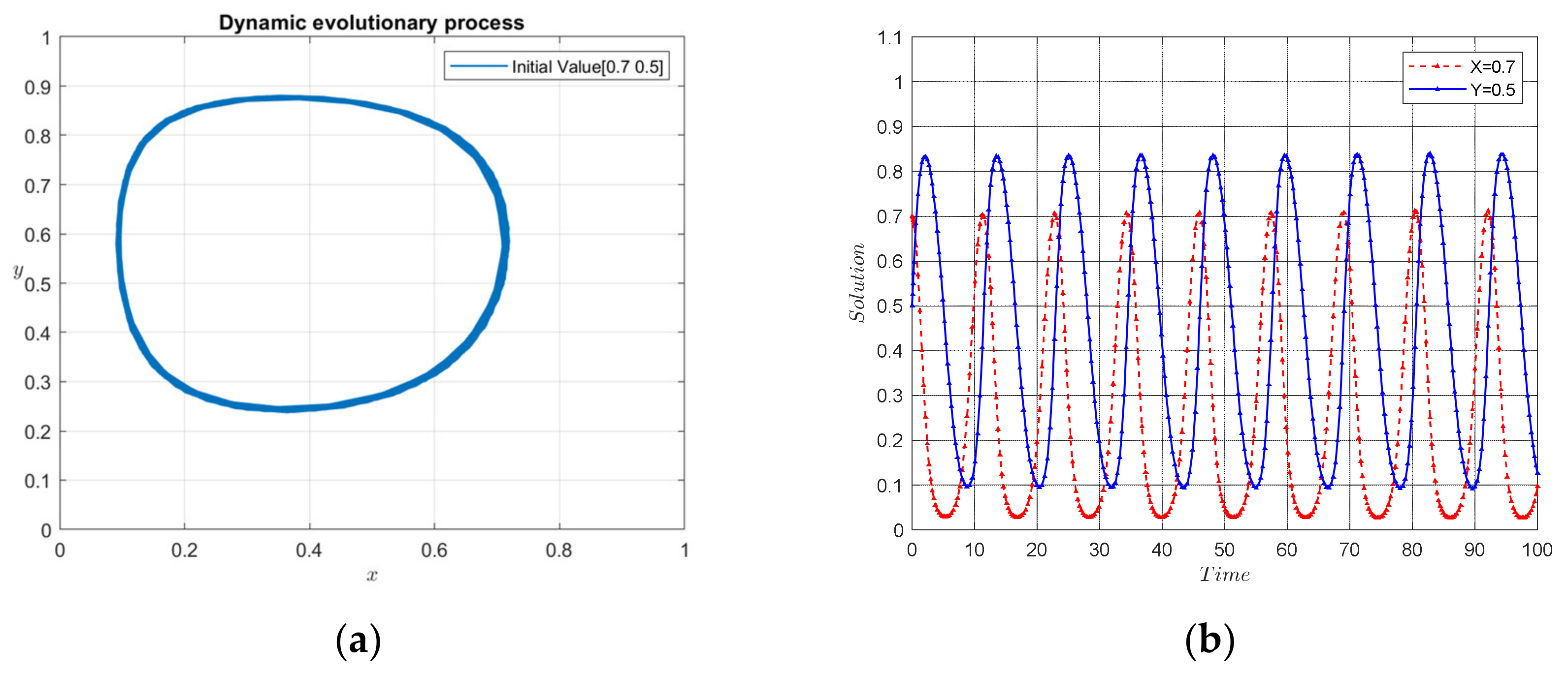 Sustainability 14 07294 g004