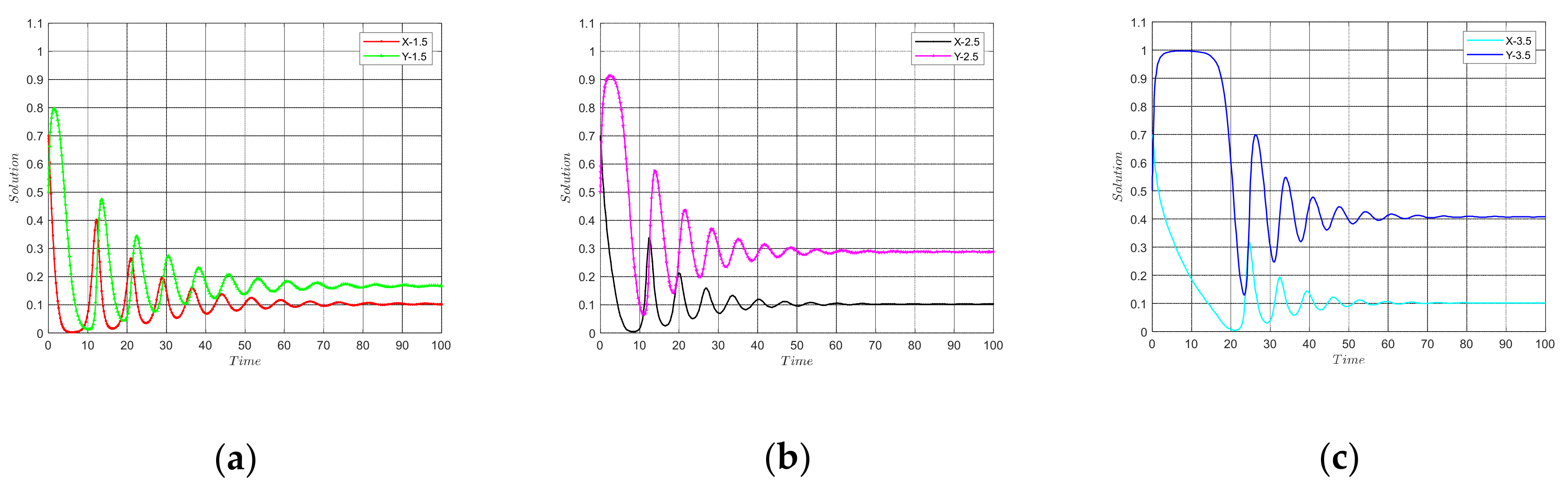 Sustainability 14 07294 g007