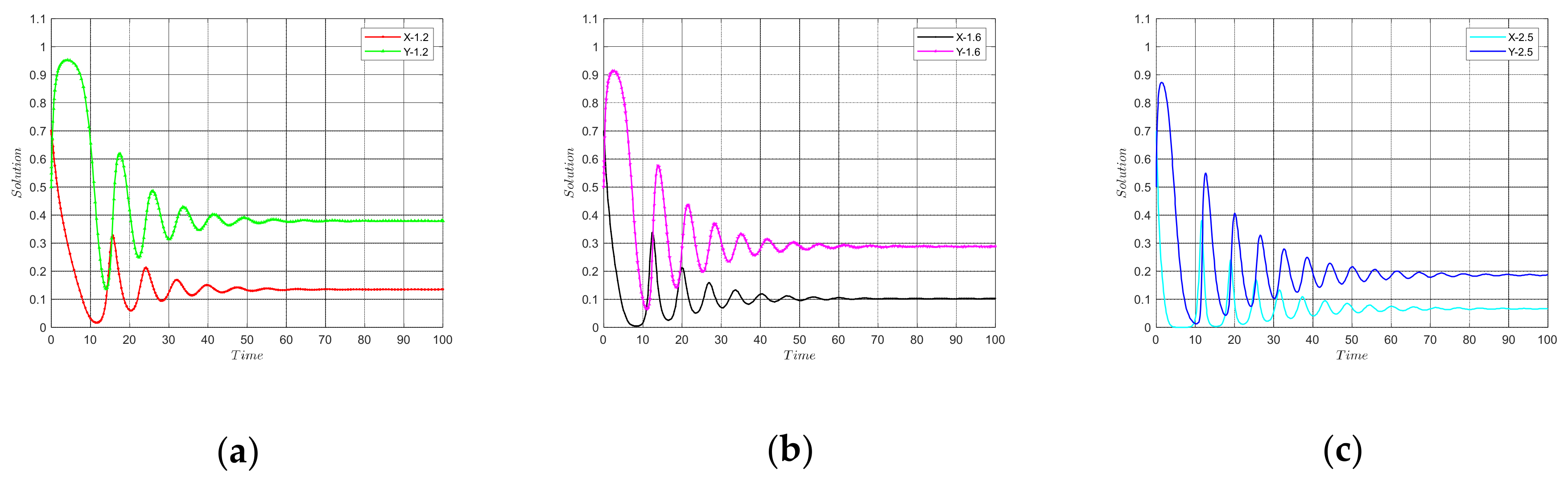 Sustainability 14 07294 g008