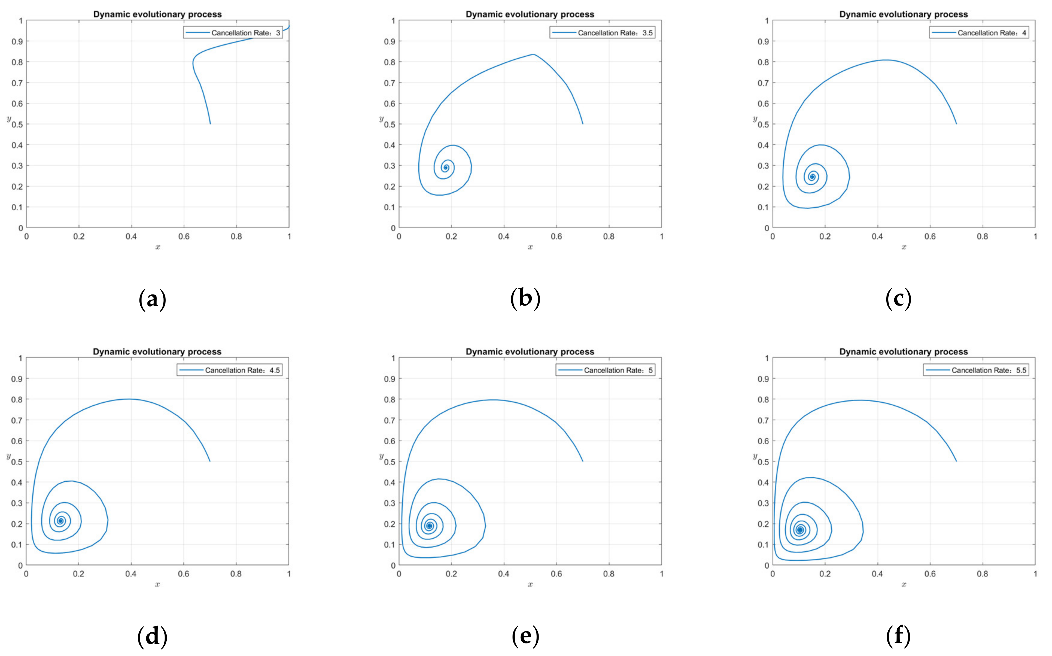 Sustainability 14 07294 g009