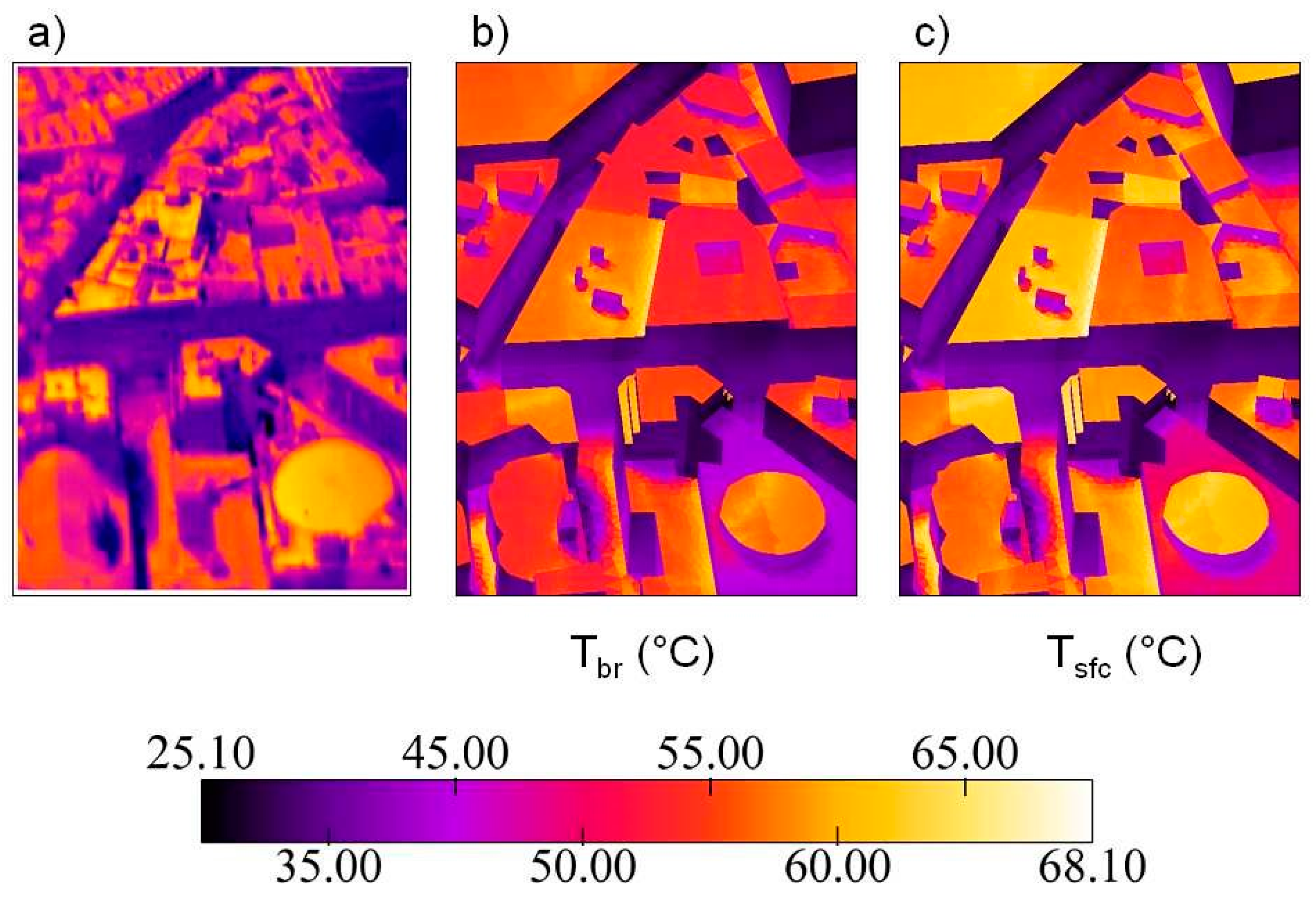 Sustainability 14 07295 g006