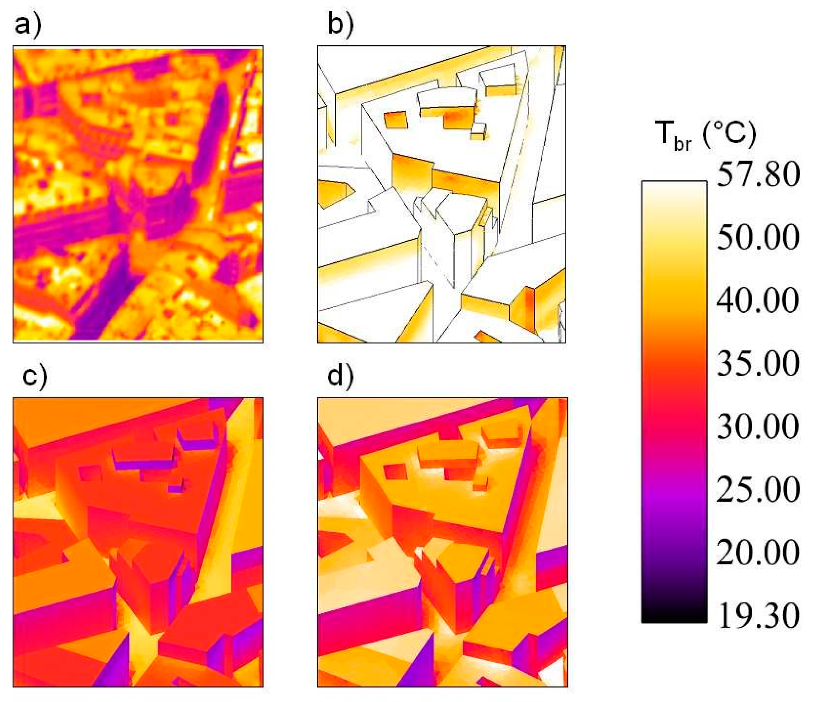 Sustainability 14 07295 g007