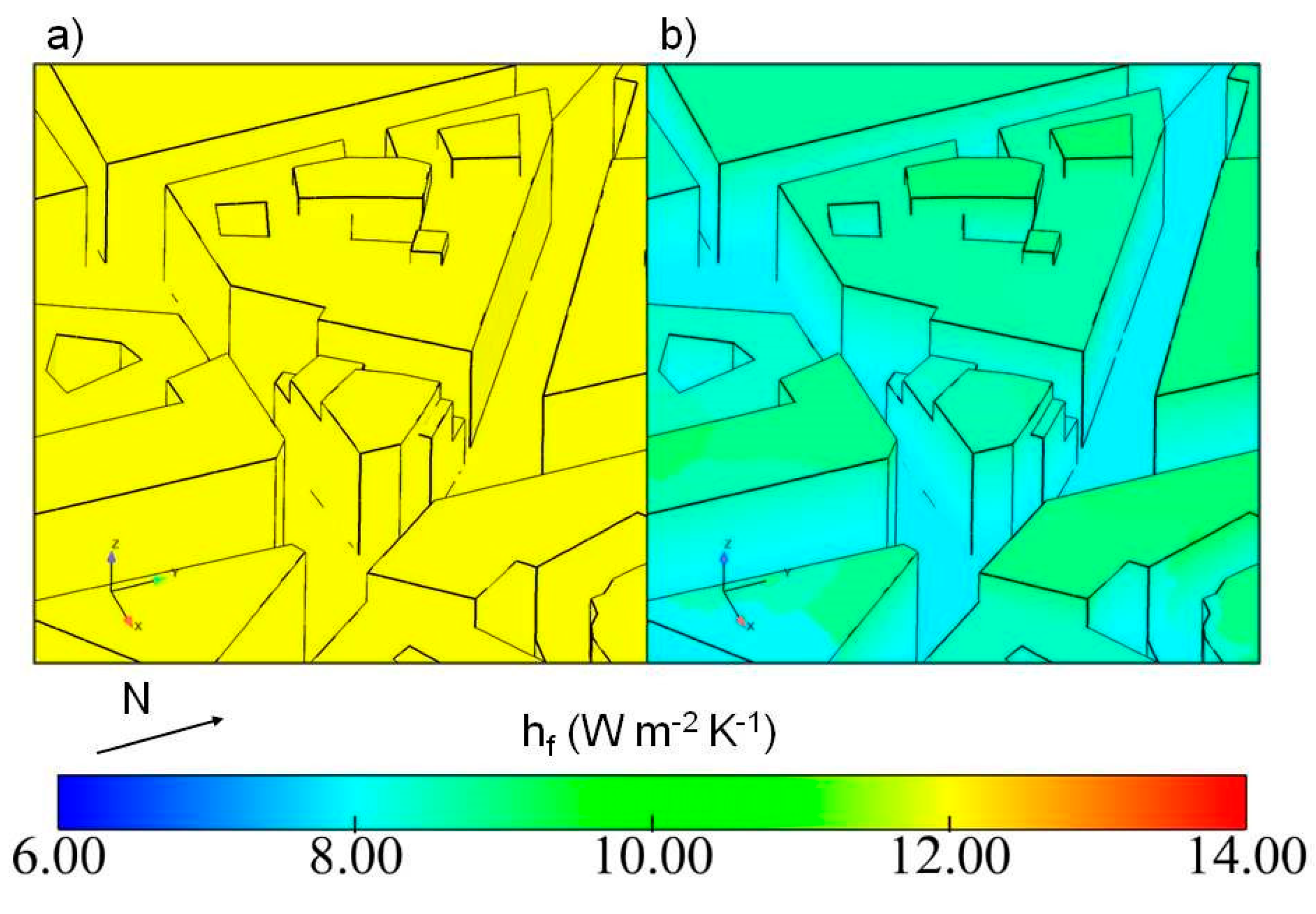 Sustainability 14 07295 g008