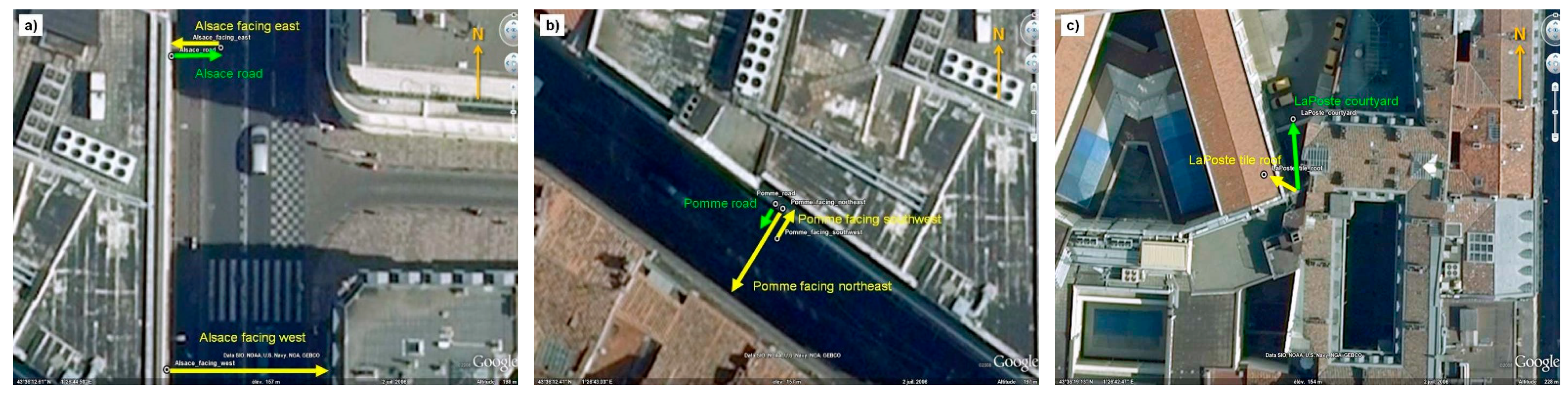 Sustainability 14 07295 g010