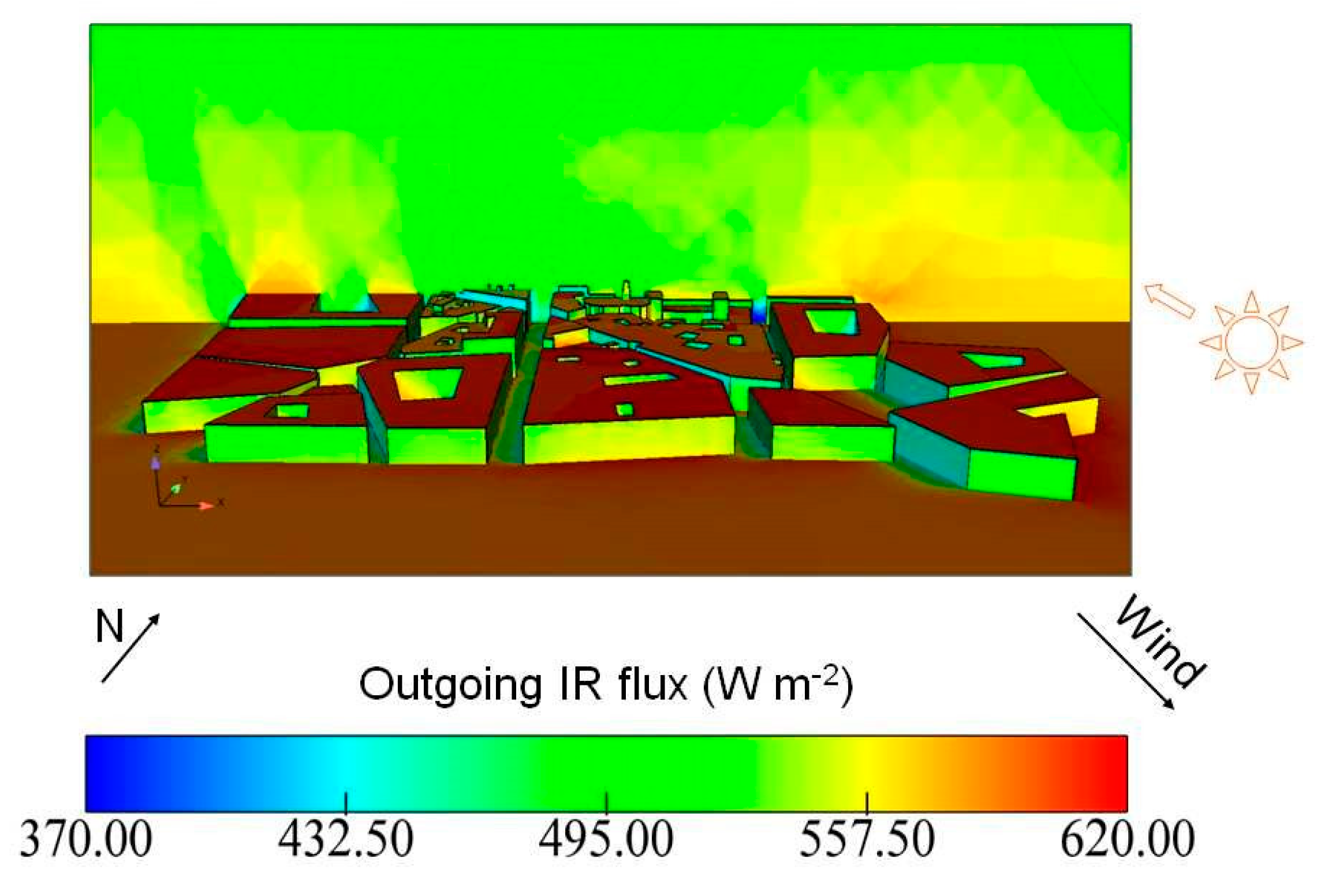 Sustainability 14 07295 g014