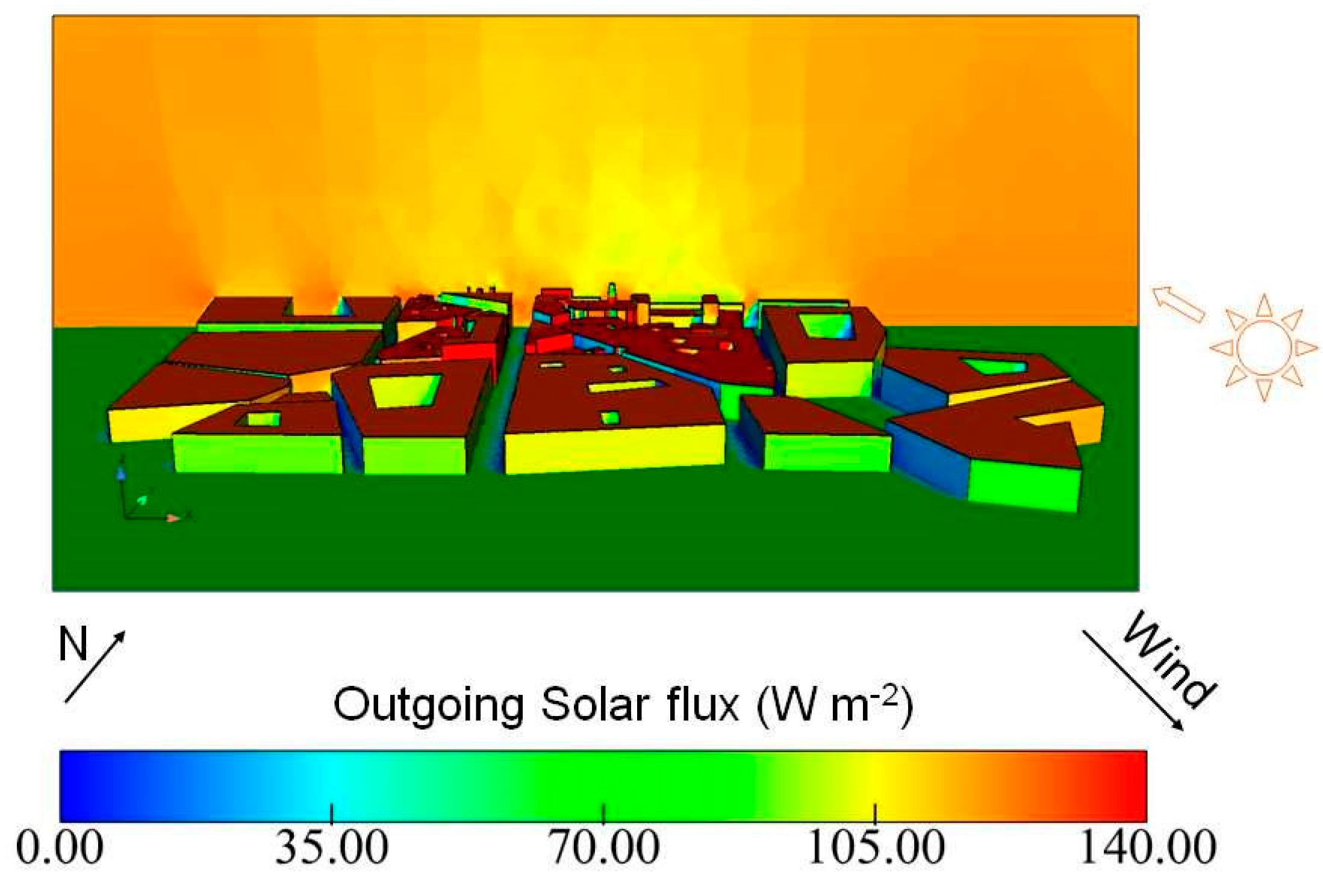 Sustainability 14 07295 g016