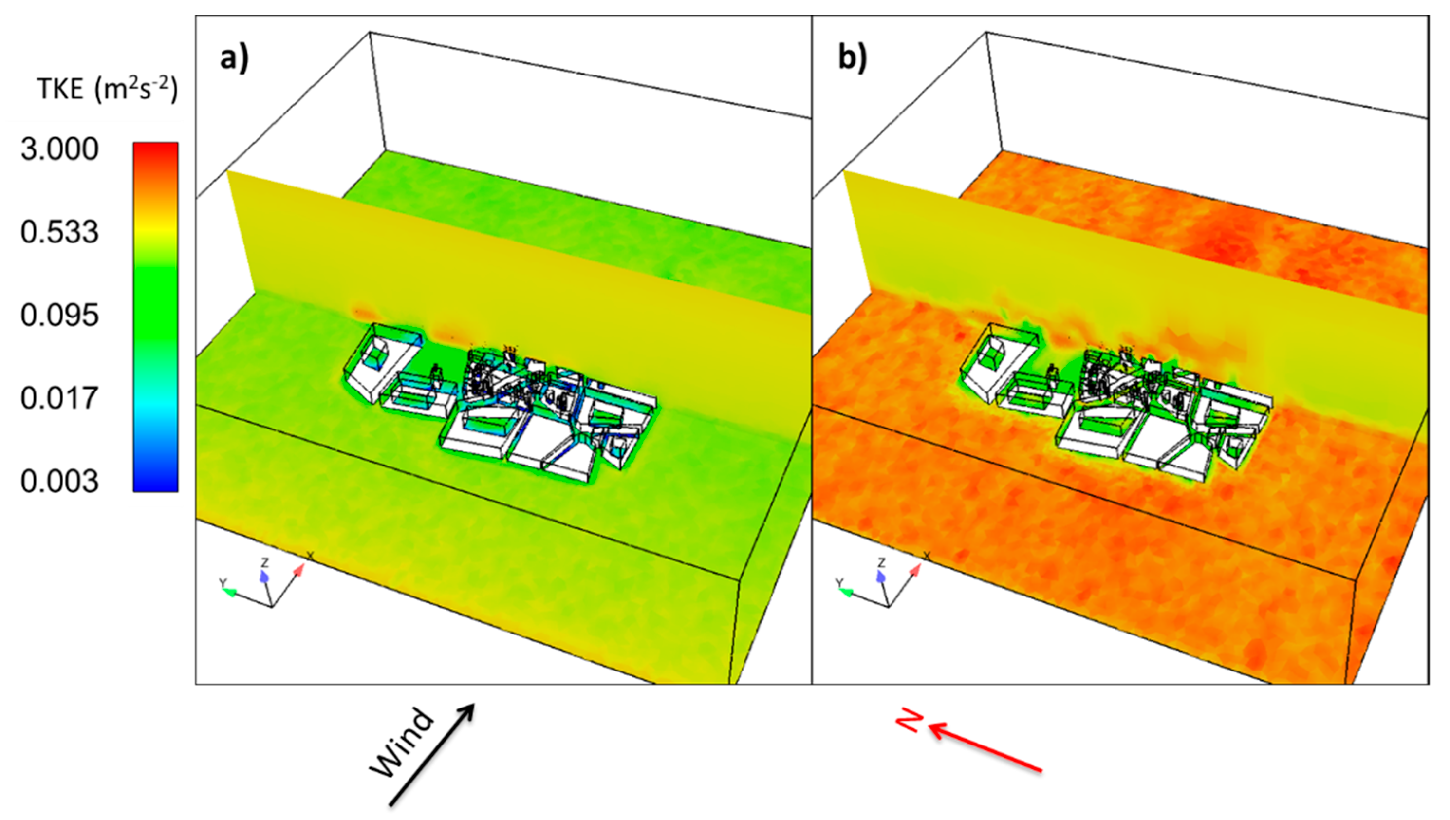 Sustainability 14 07295 g019