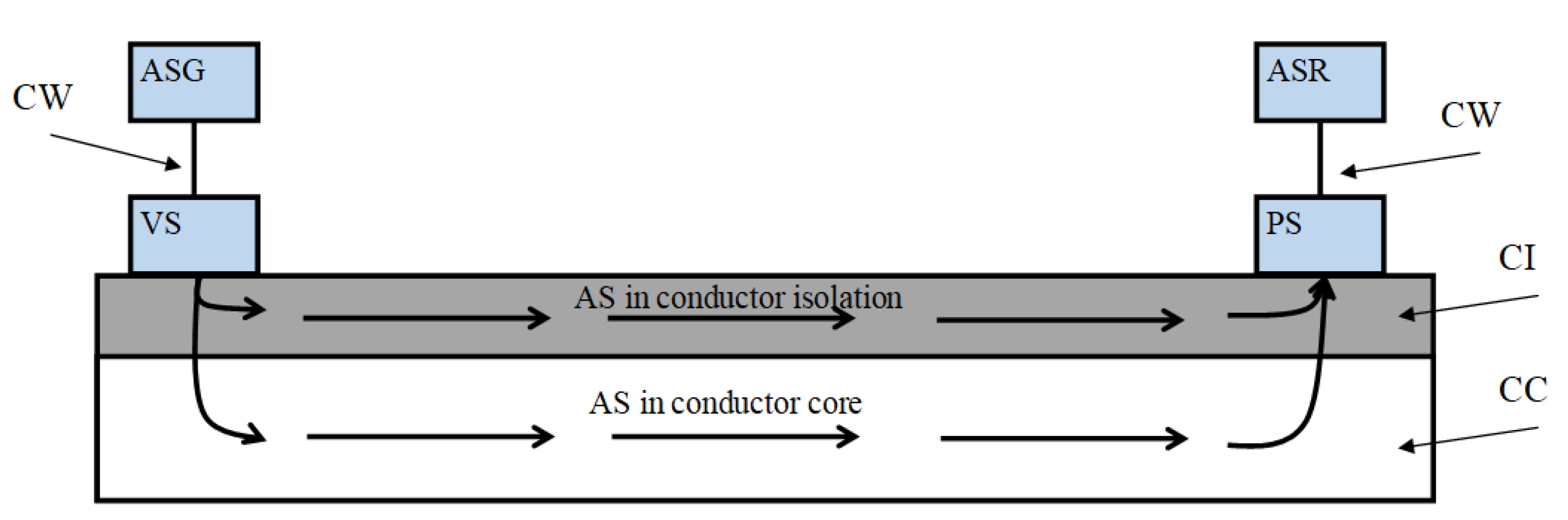 Sustainability 14 07297 g001