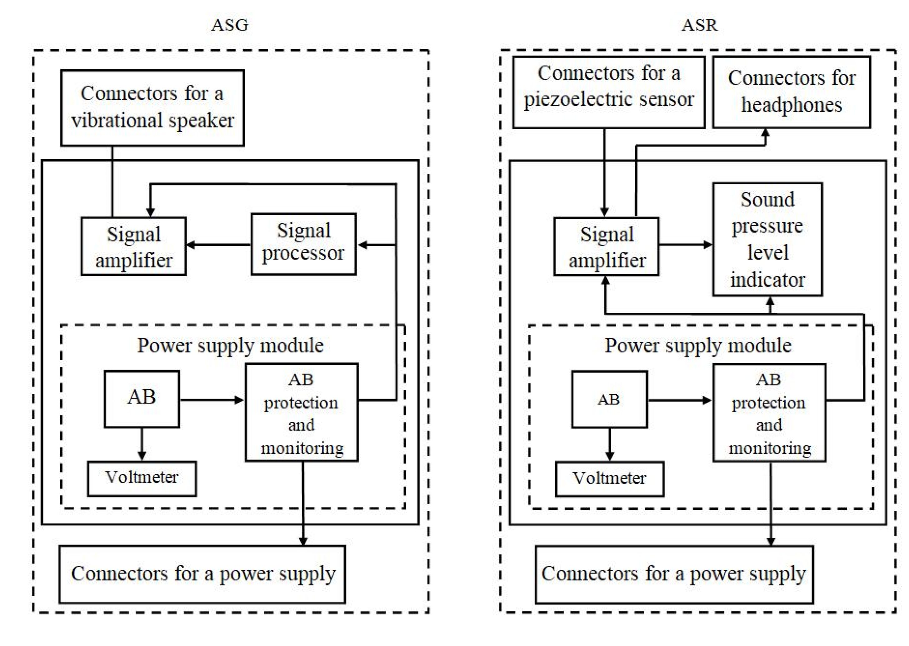 Sustainability 14 07297 g003