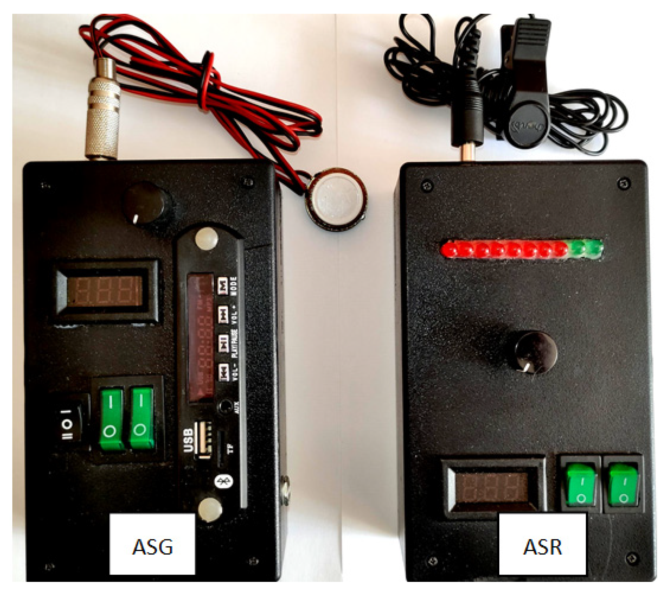 Sustainability 14 07297 g004