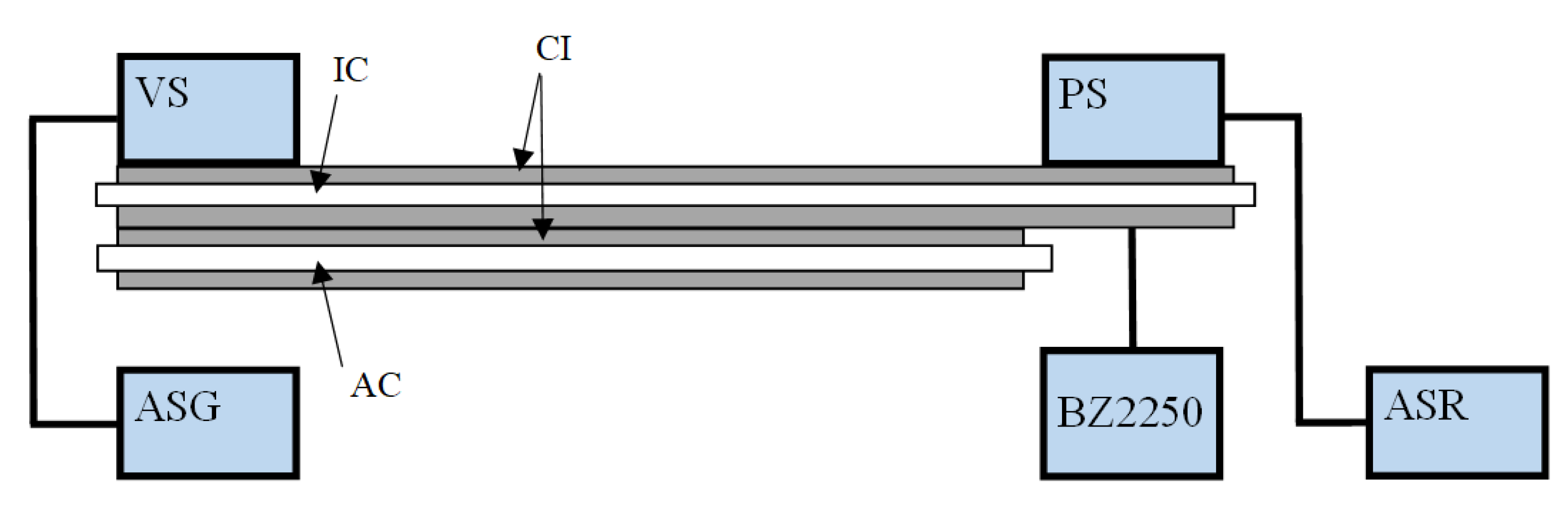 Sustainability 14 07297 g005