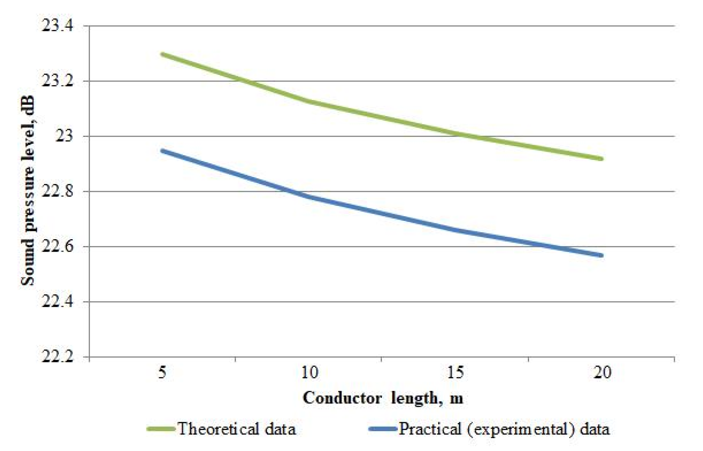 Sustainability 14 07297 g007