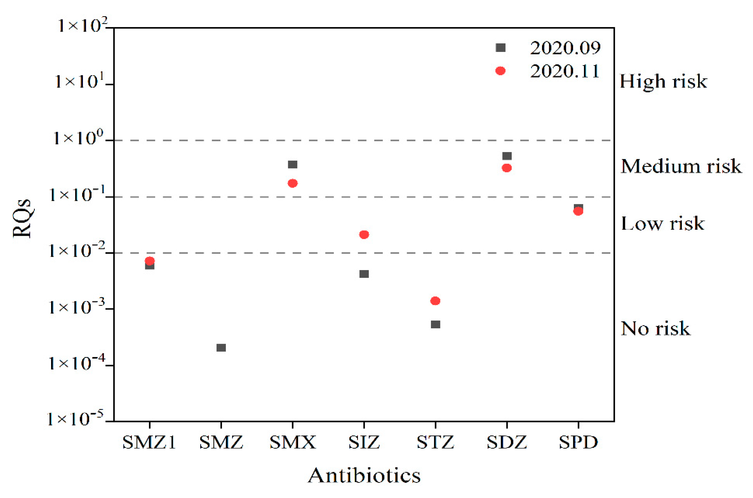 Sustainability 14 07301 g004