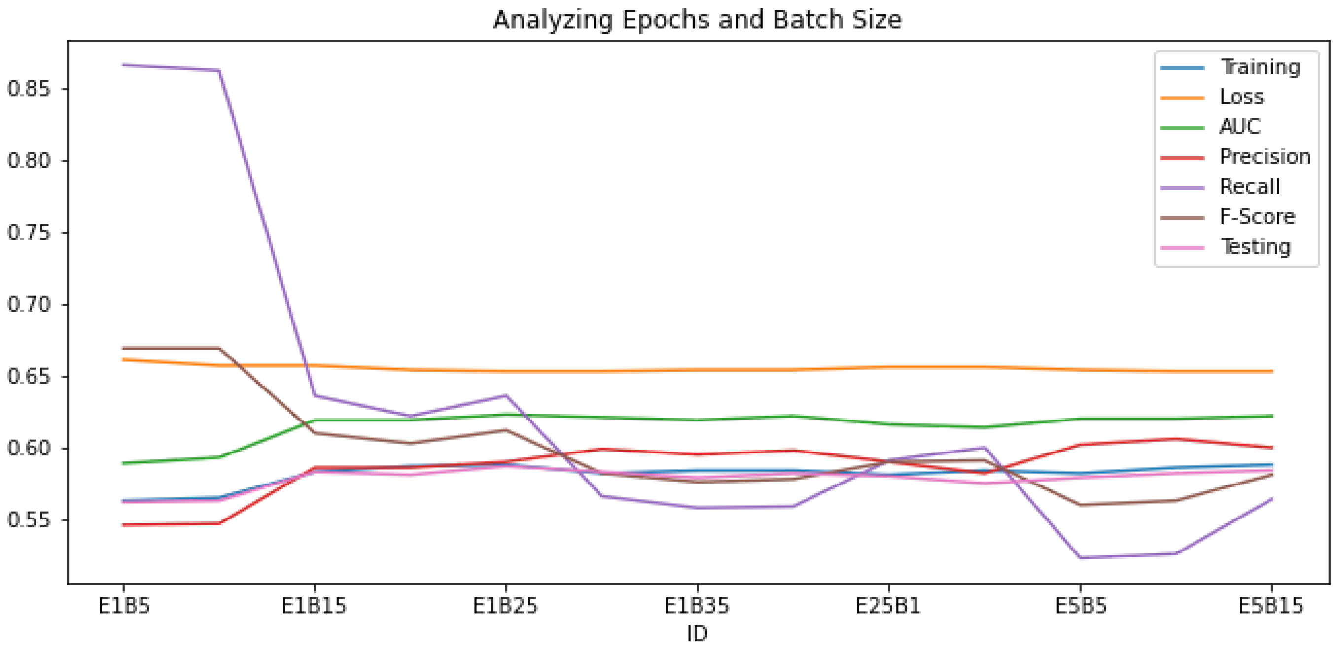 Sustainability 14 07317 g008