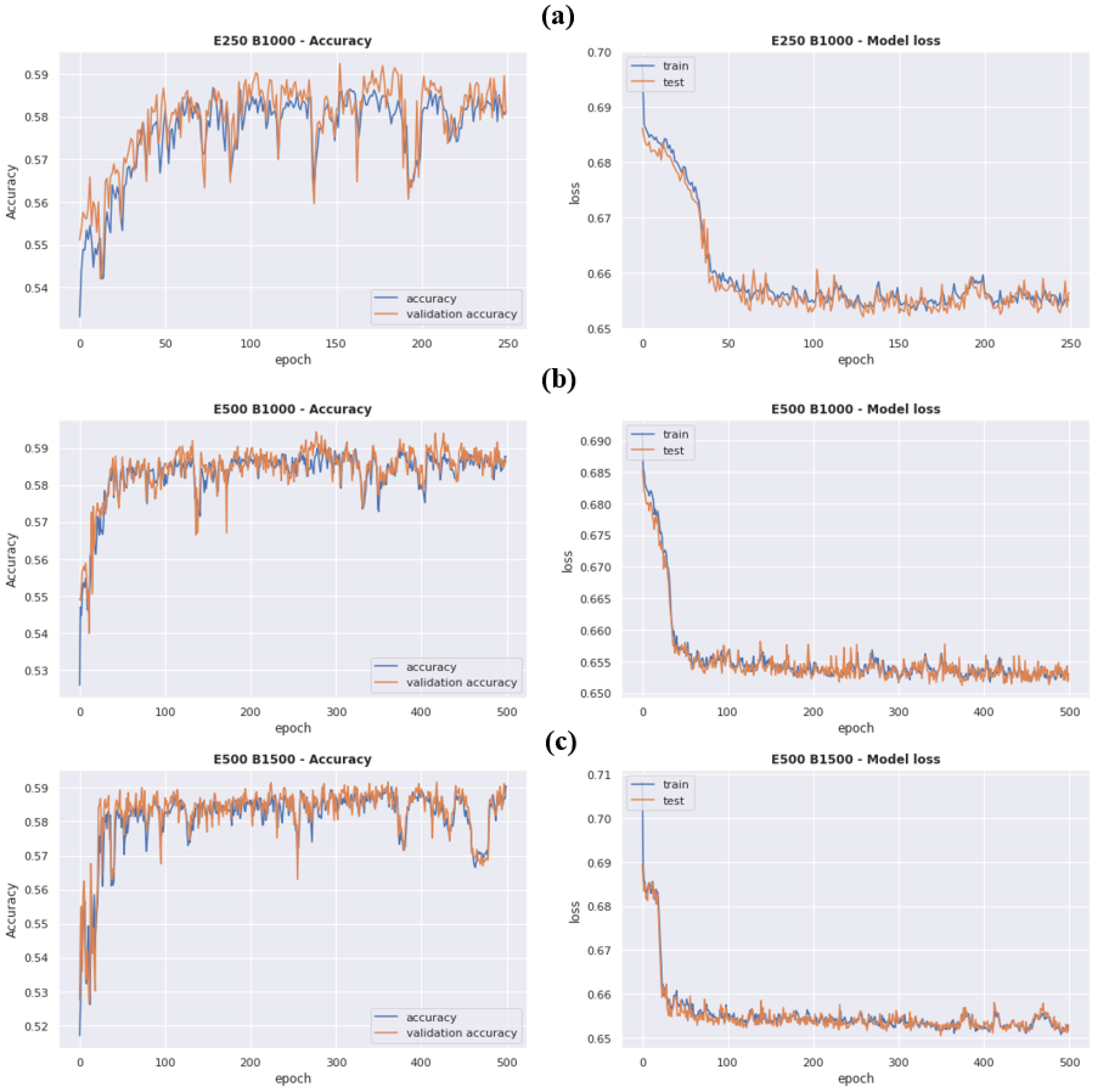 Sustainability 14 07317 g009