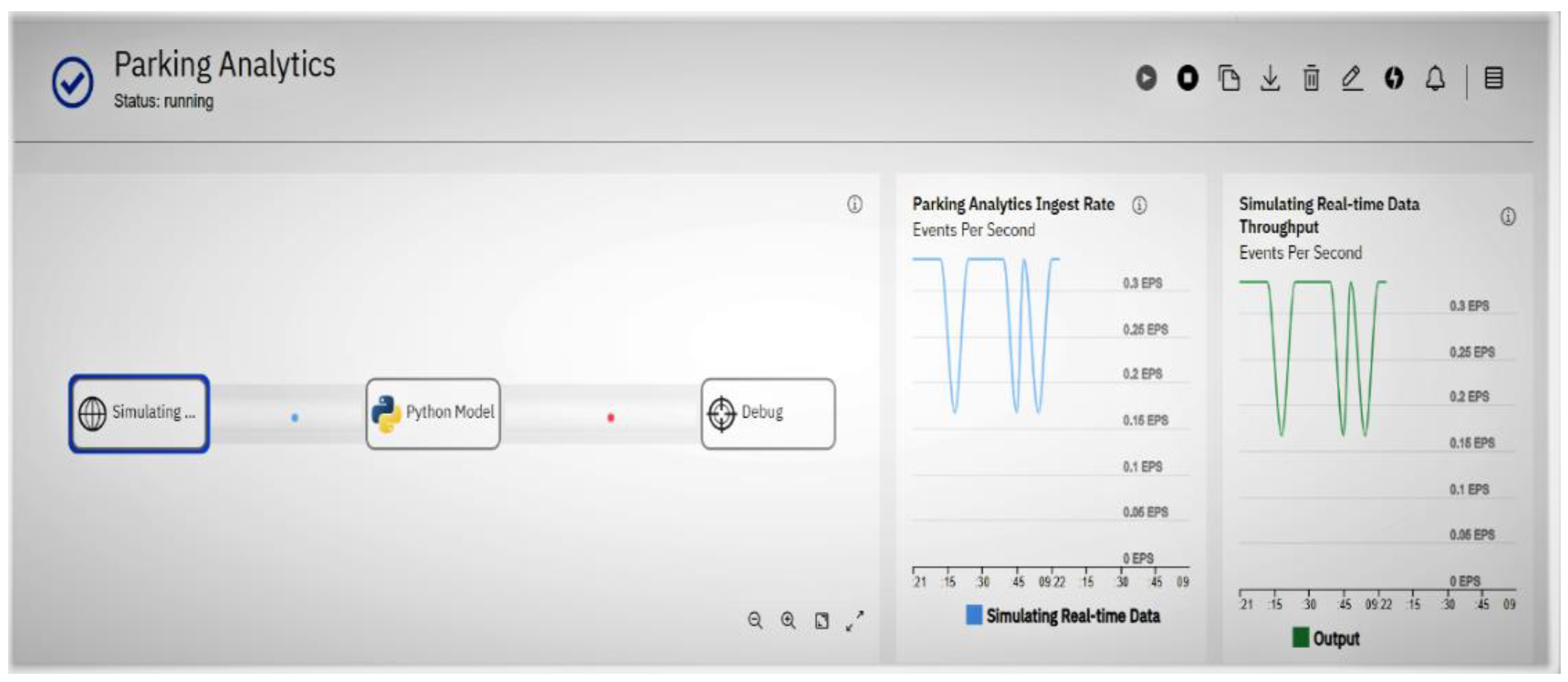 Sustainability 14 07317 g010