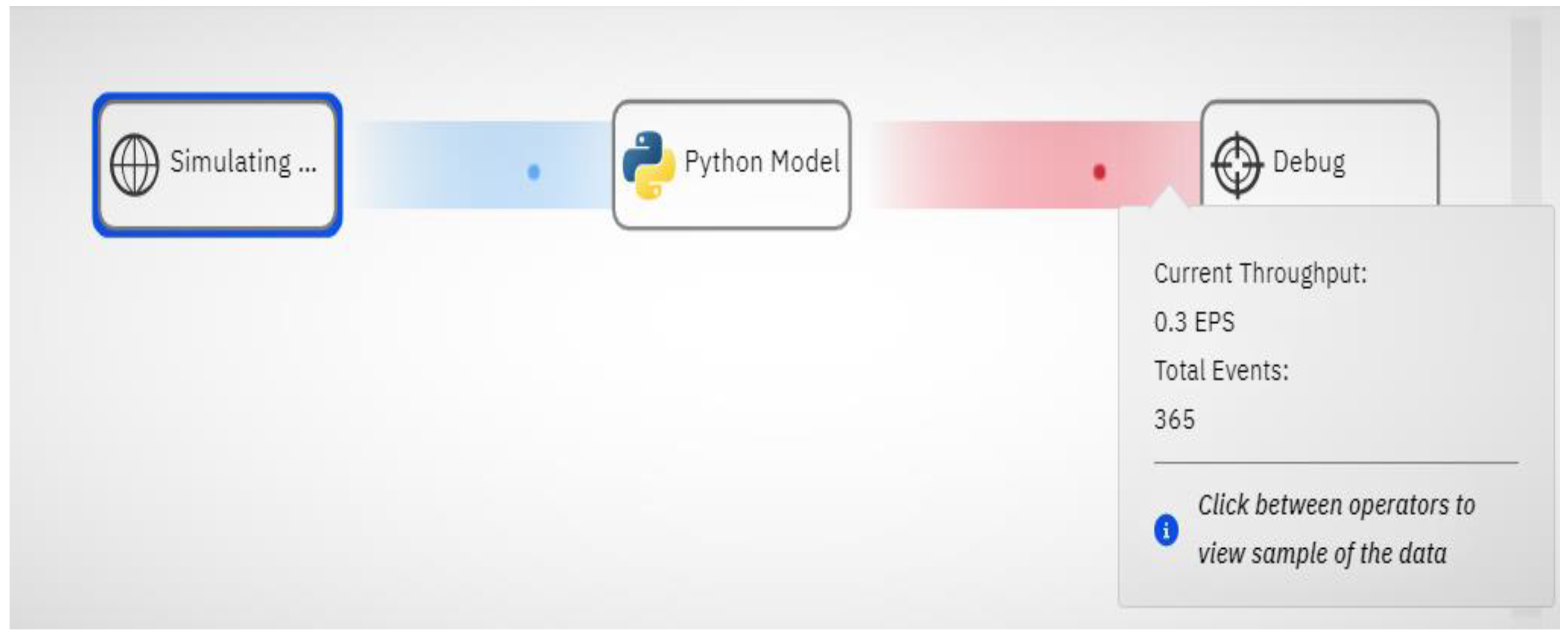 Sustainability 14 07317 g011