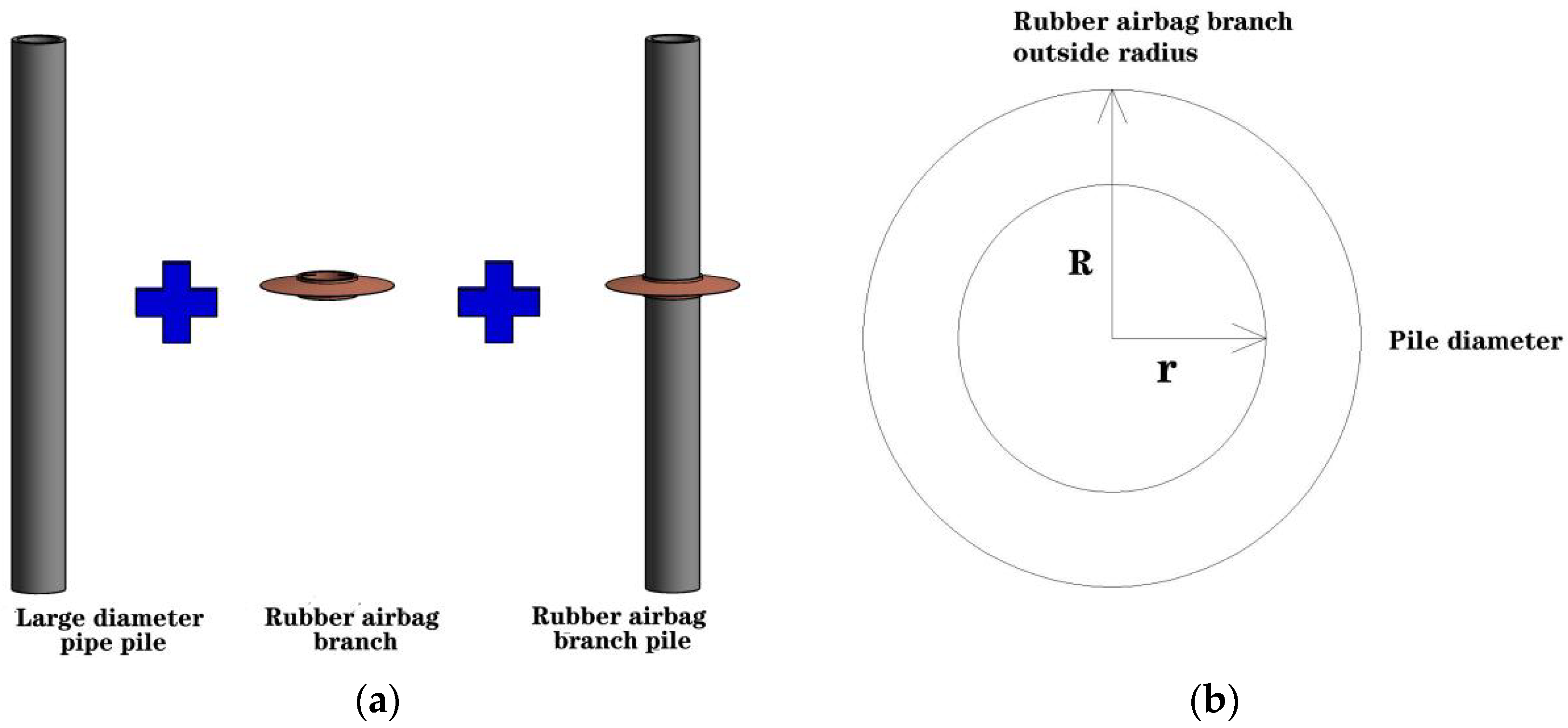 Sustainability 14 07331 g001